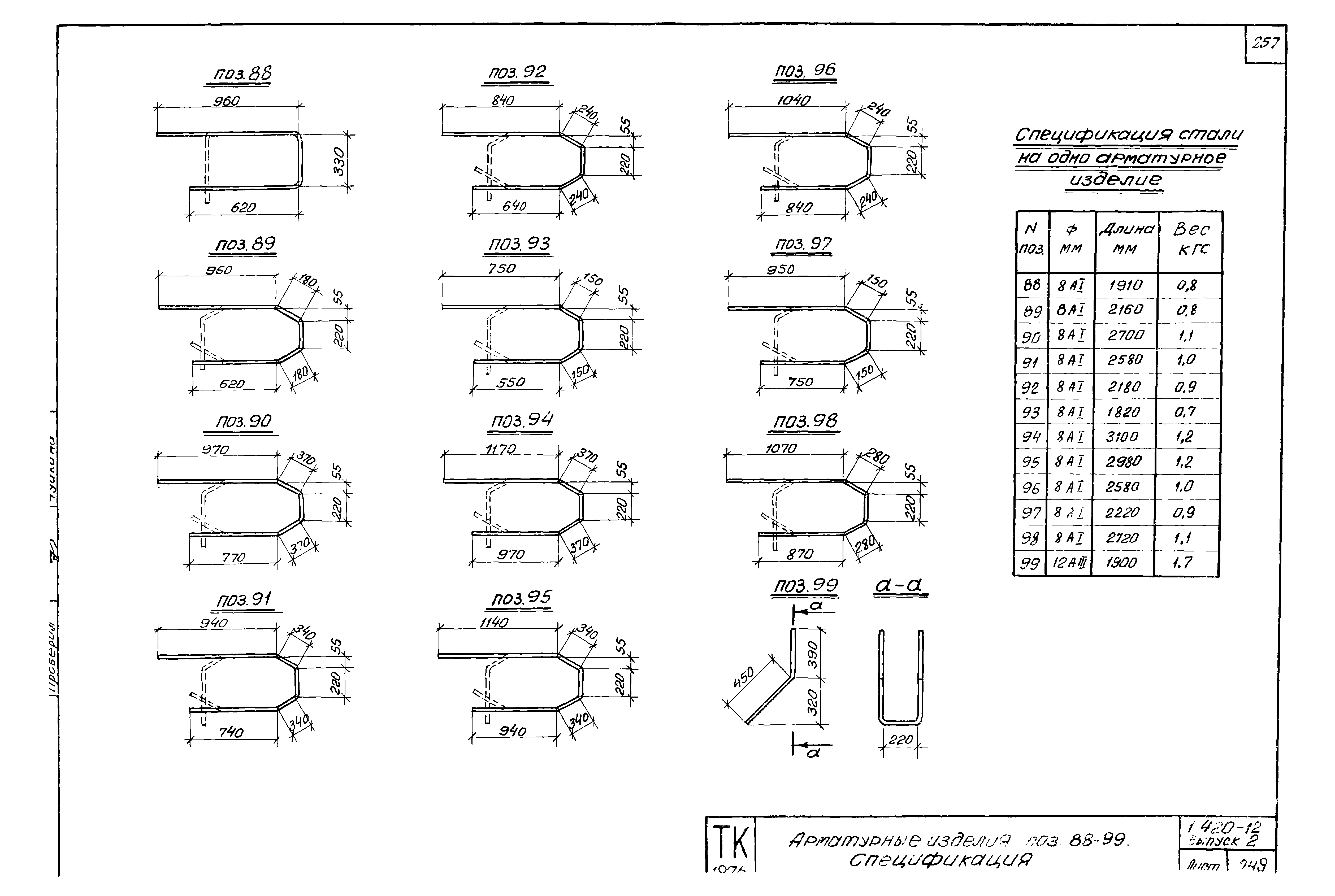 Серия 1.420-12