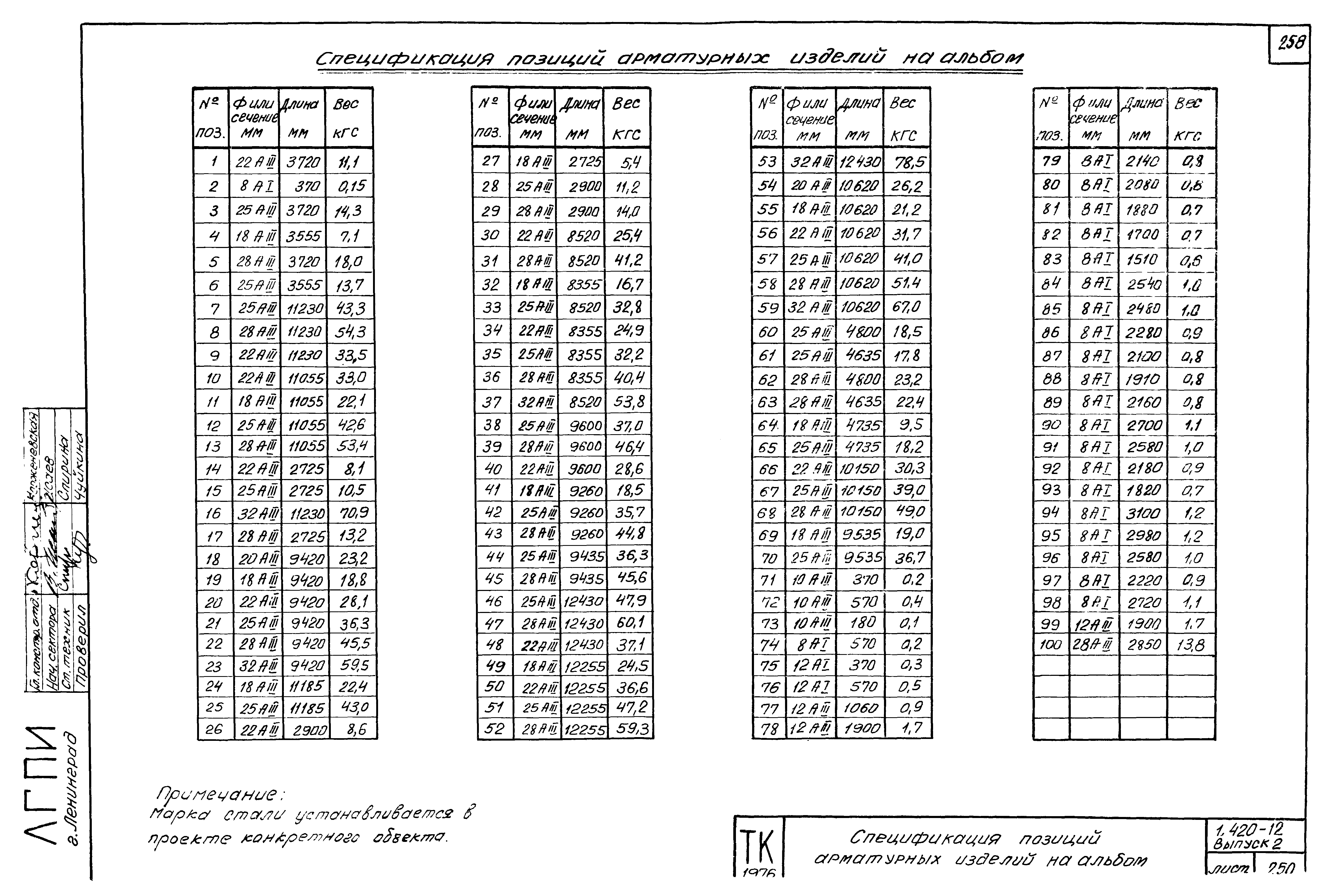 Серия 1.420-12