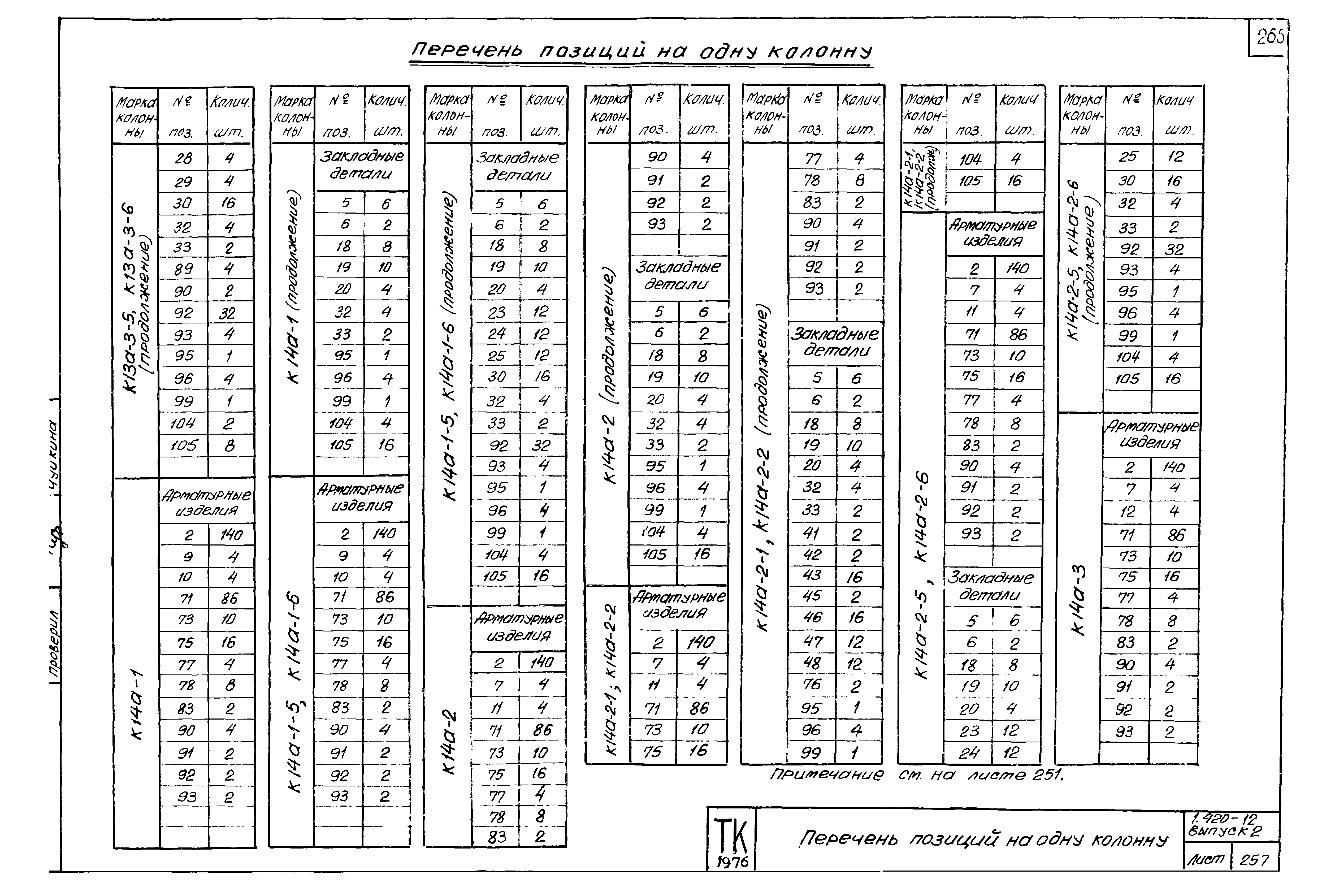 Серия 1.420-12