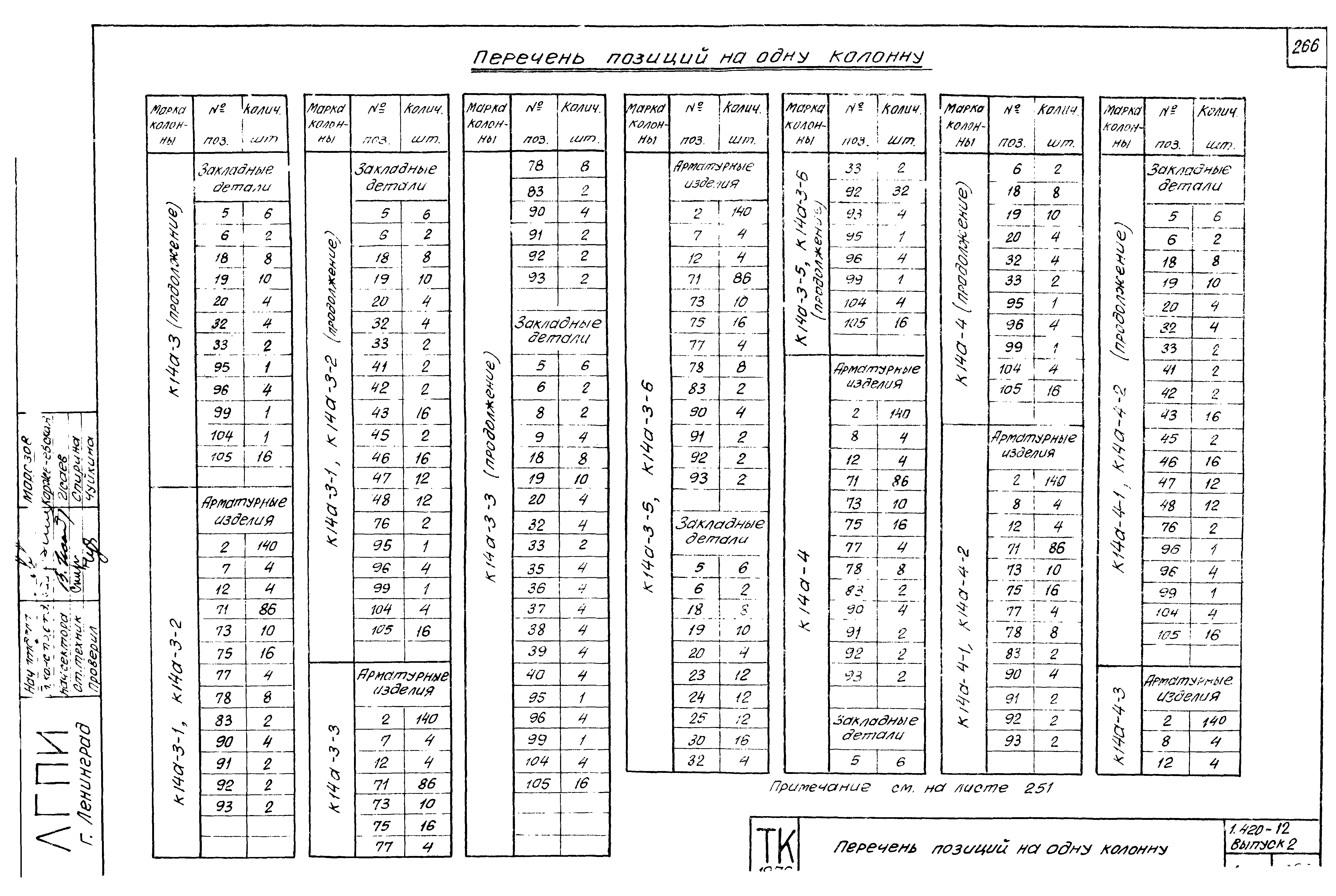 Серия 1.420-12