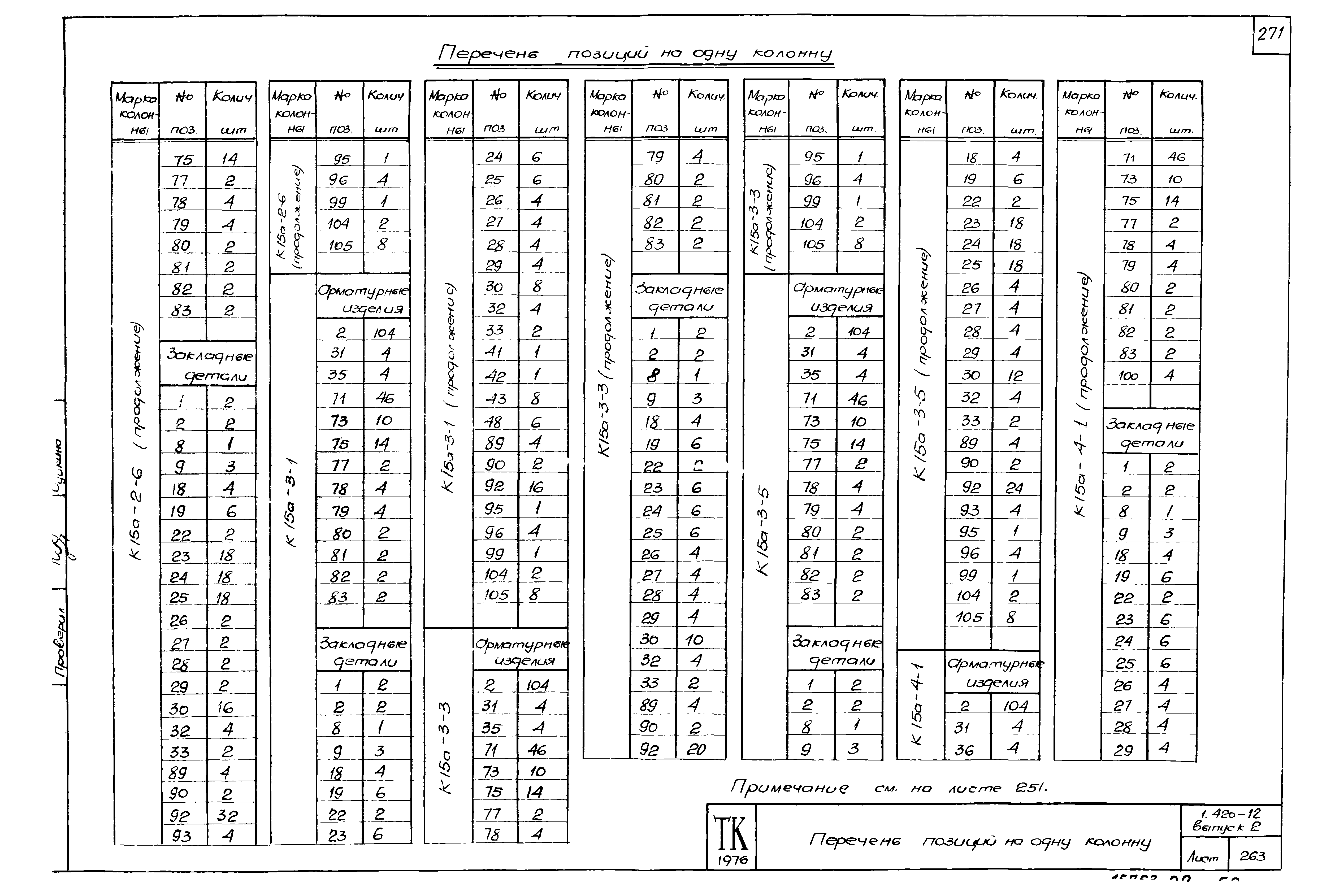 Серия 1.420-12