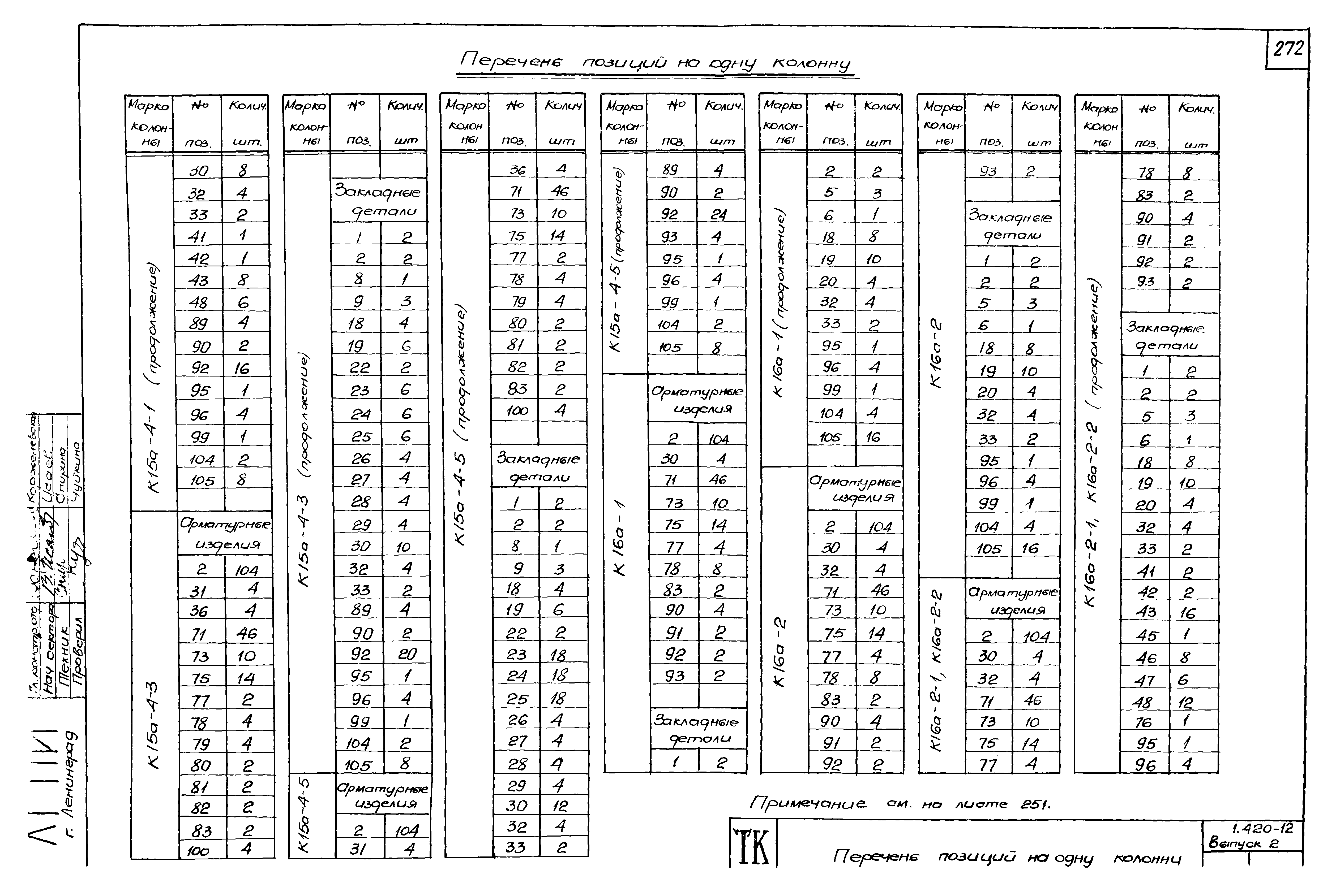 Серия 1.420-12