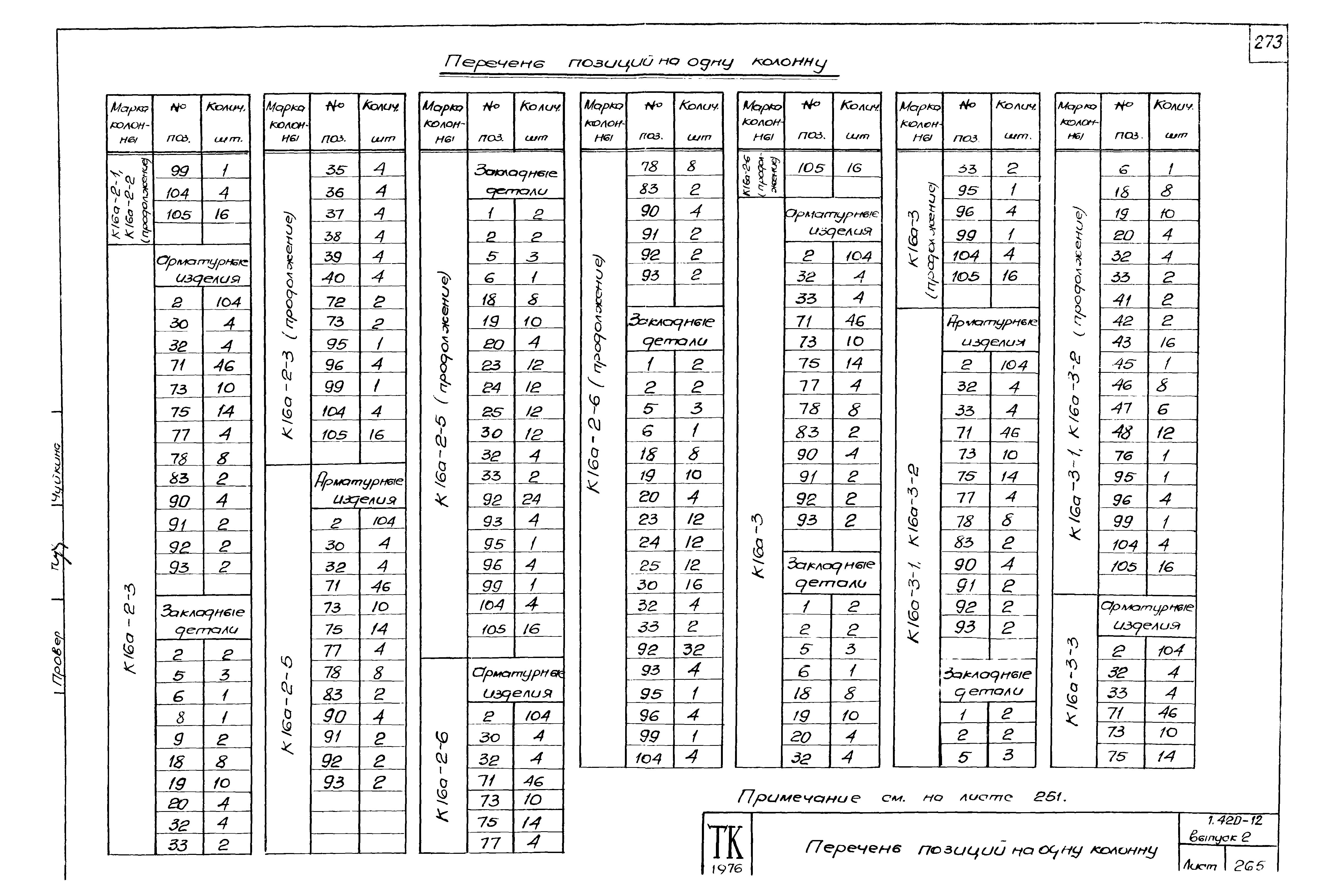 Серия 1.420-12