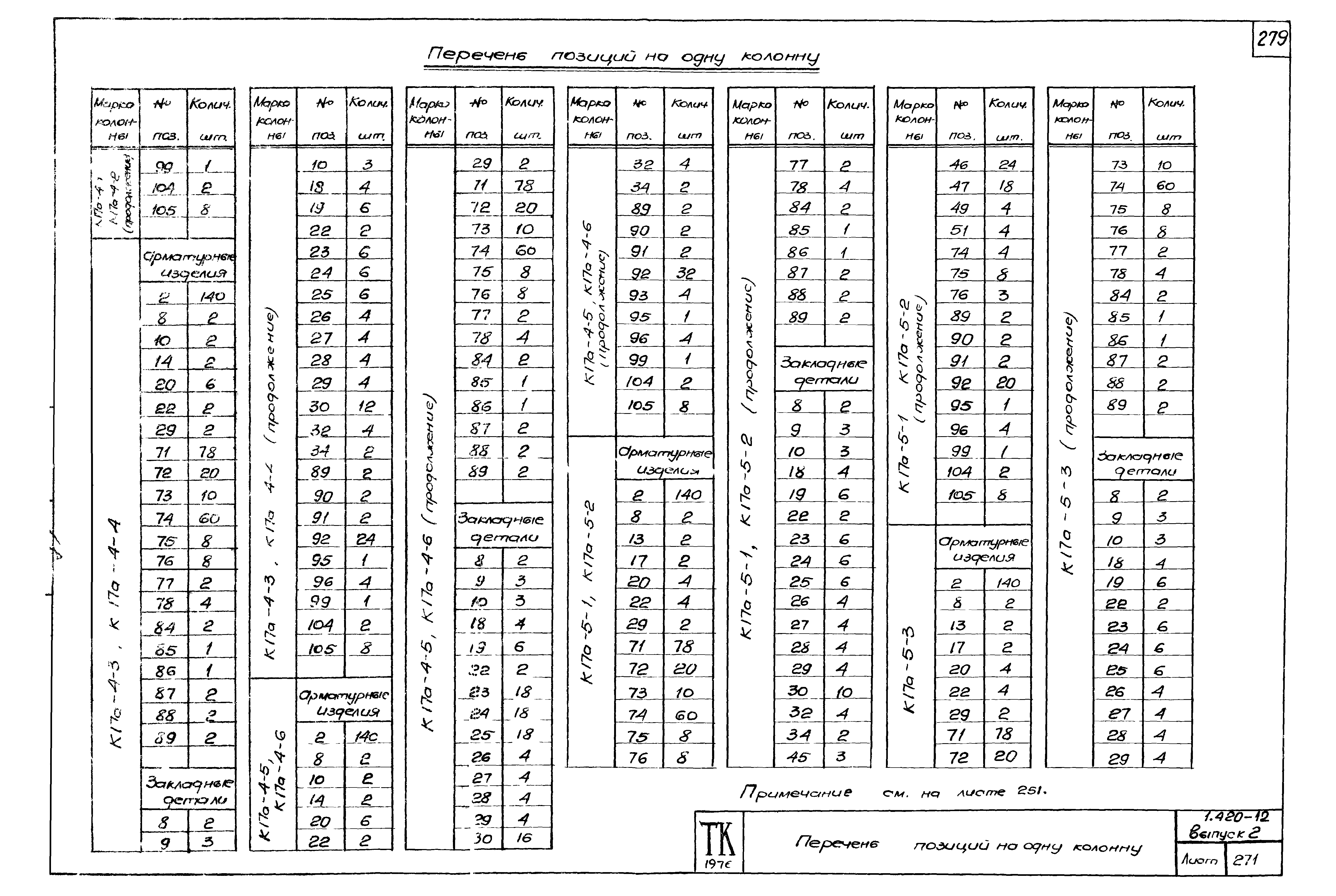 Серия 1.420-12