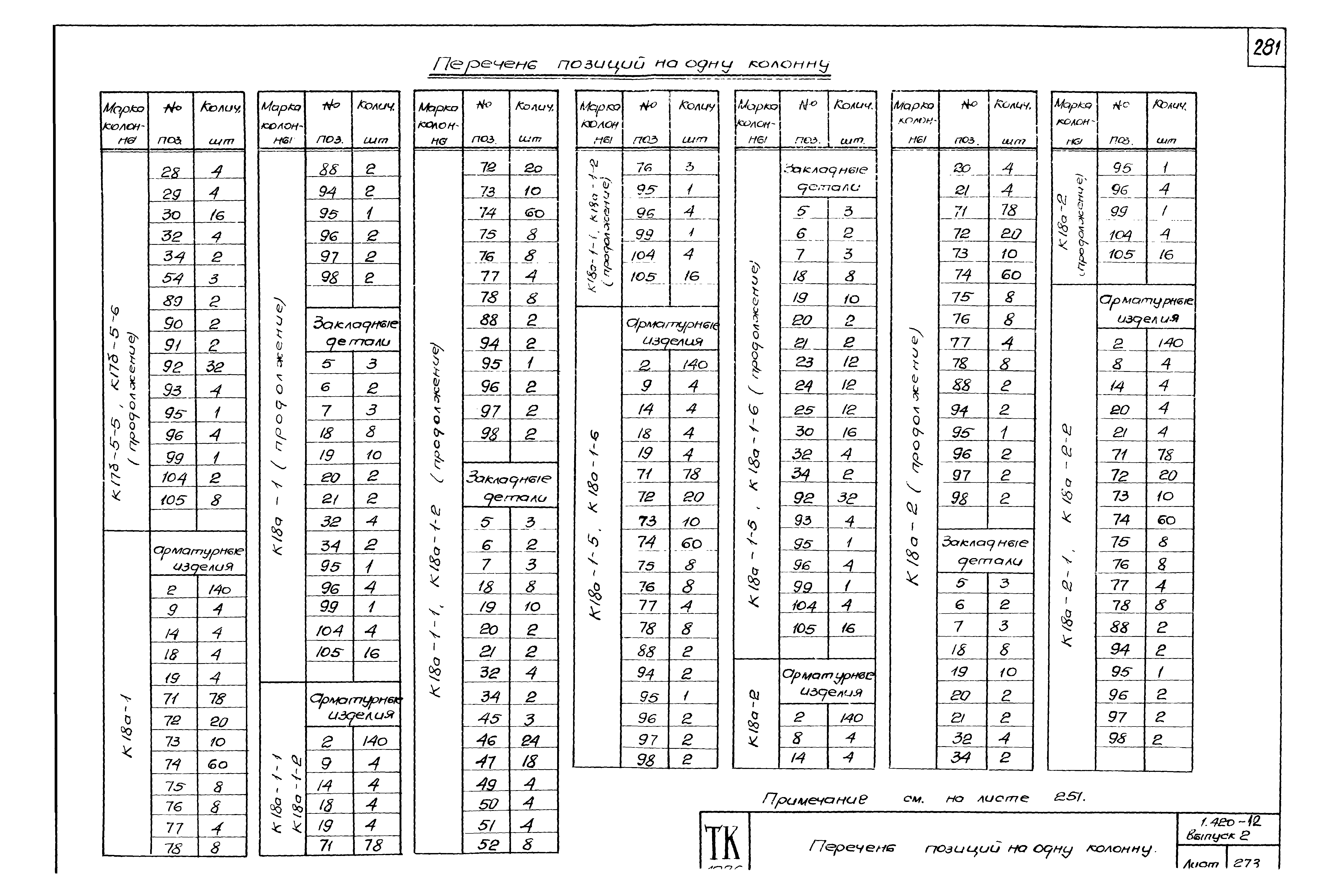 Серия 1.420-12