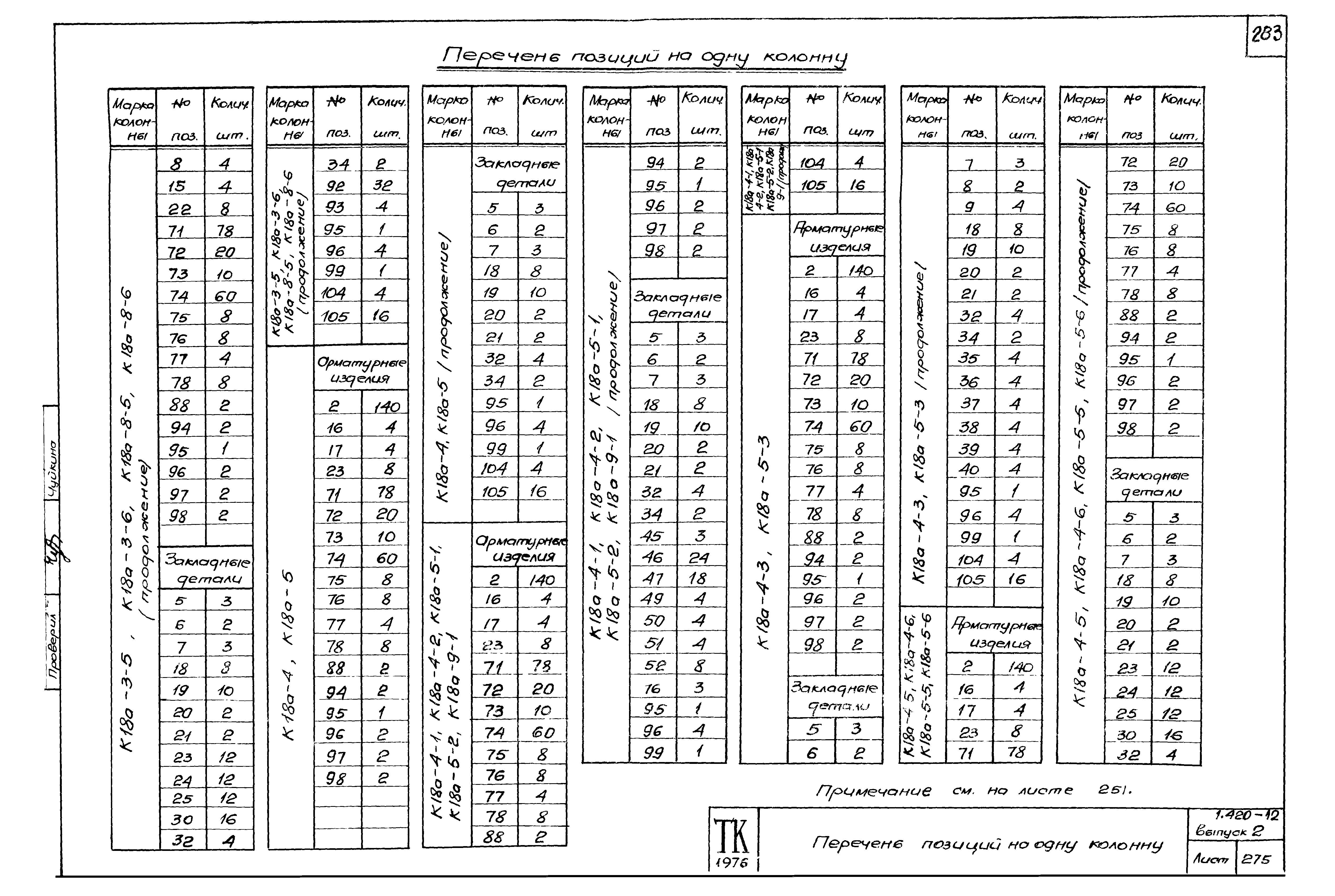 Серия 1.420-12