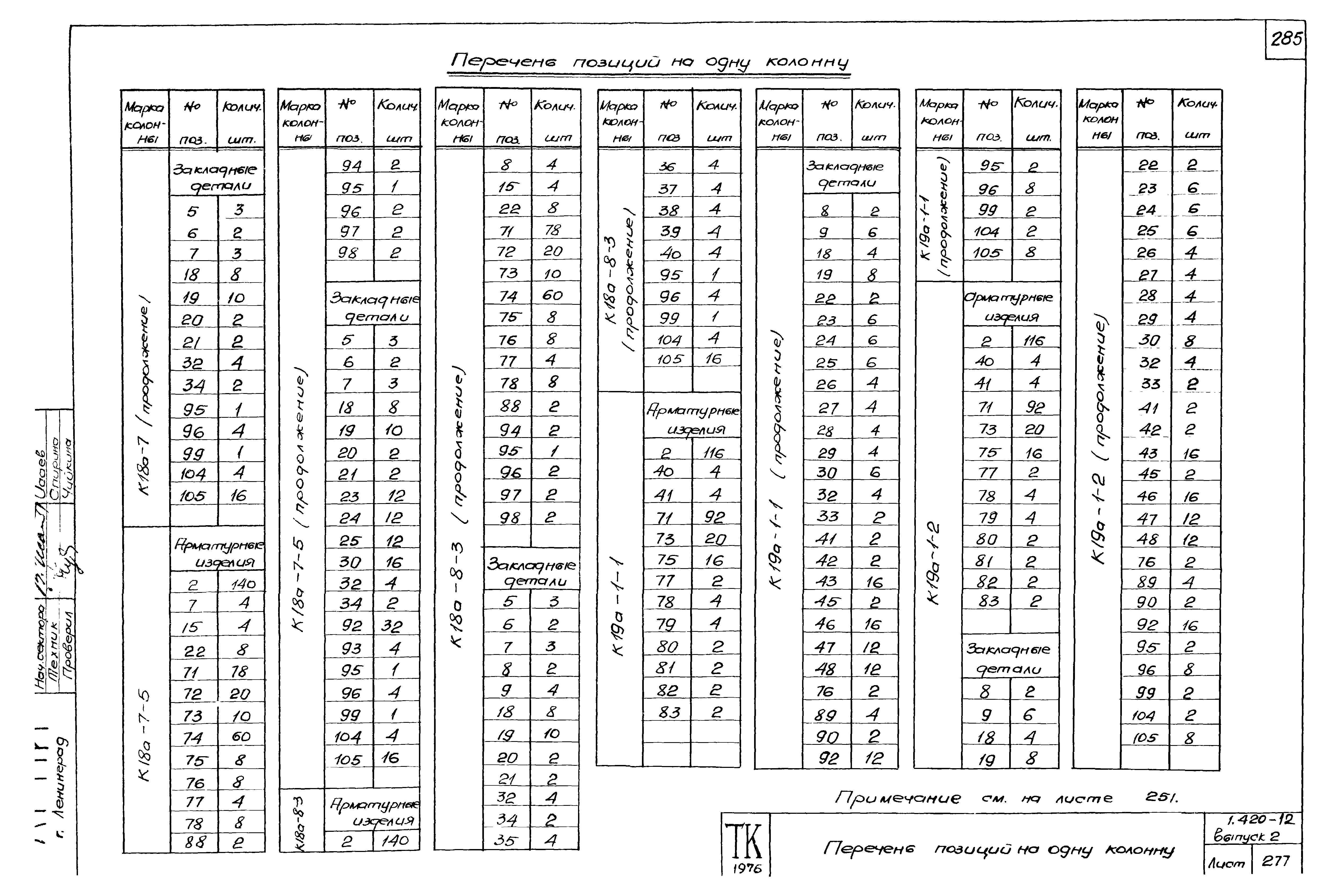 Серия 1.420-12