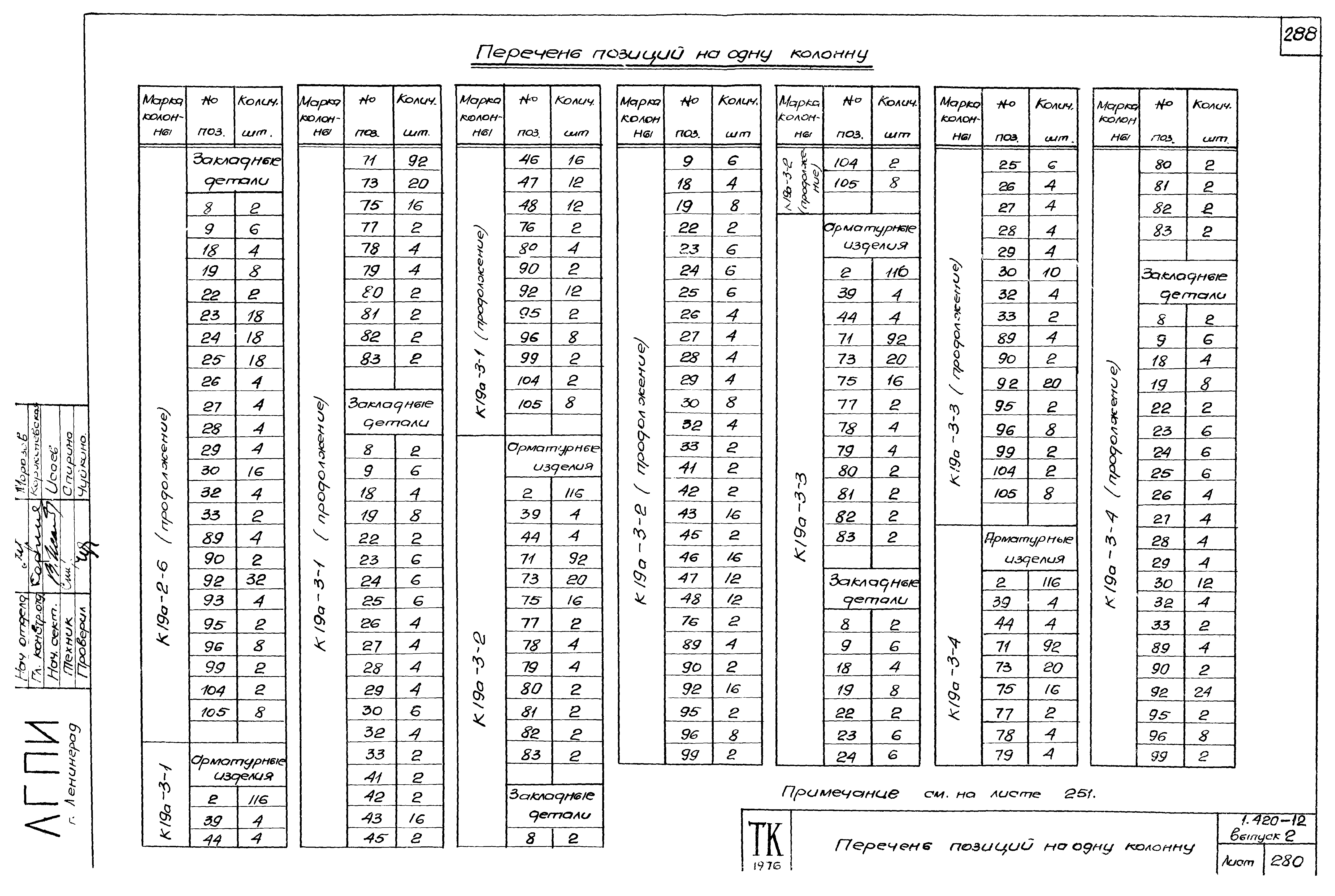 Серия 1.420-12