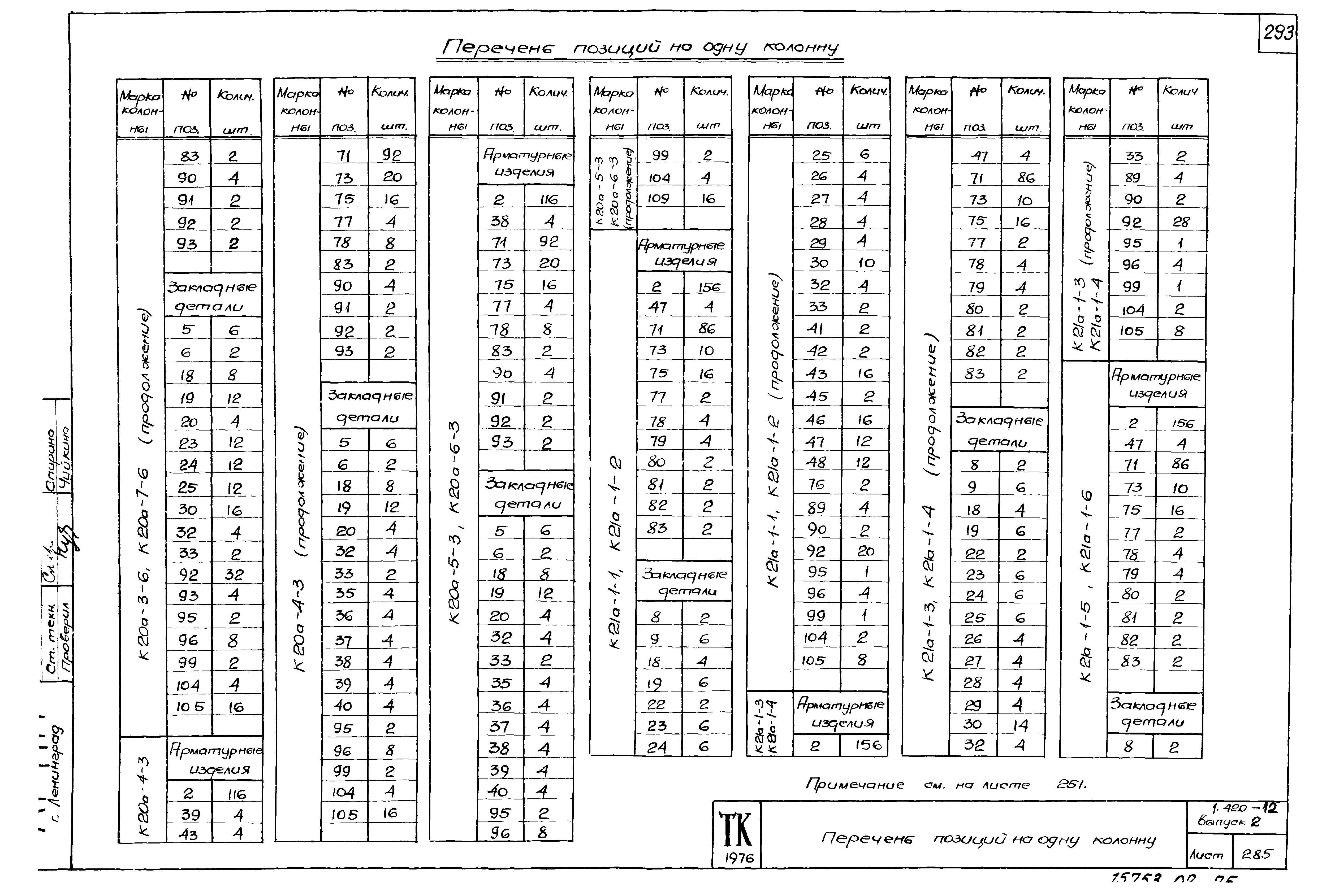 Серия 1.420-12