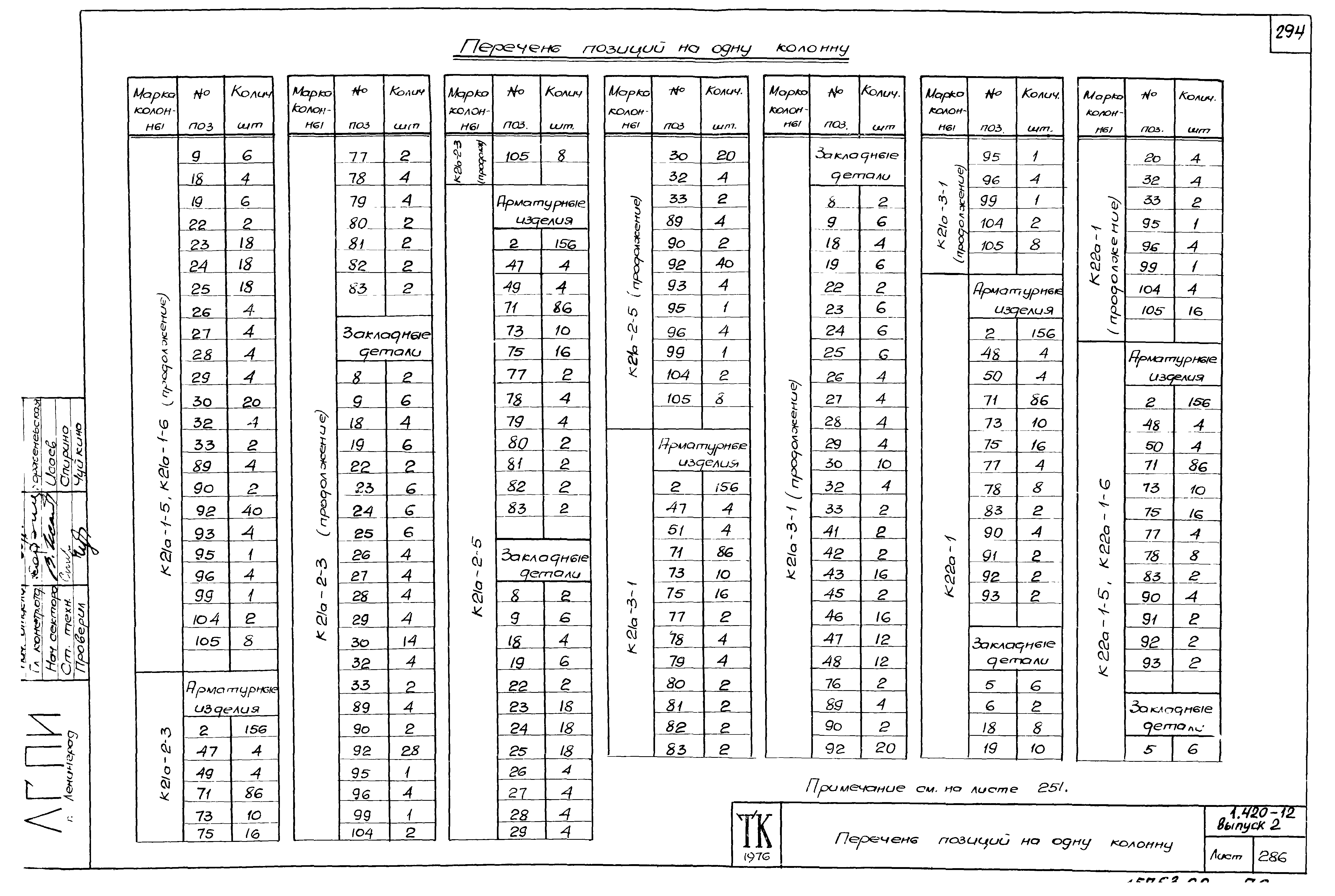 Серия 1.420-12