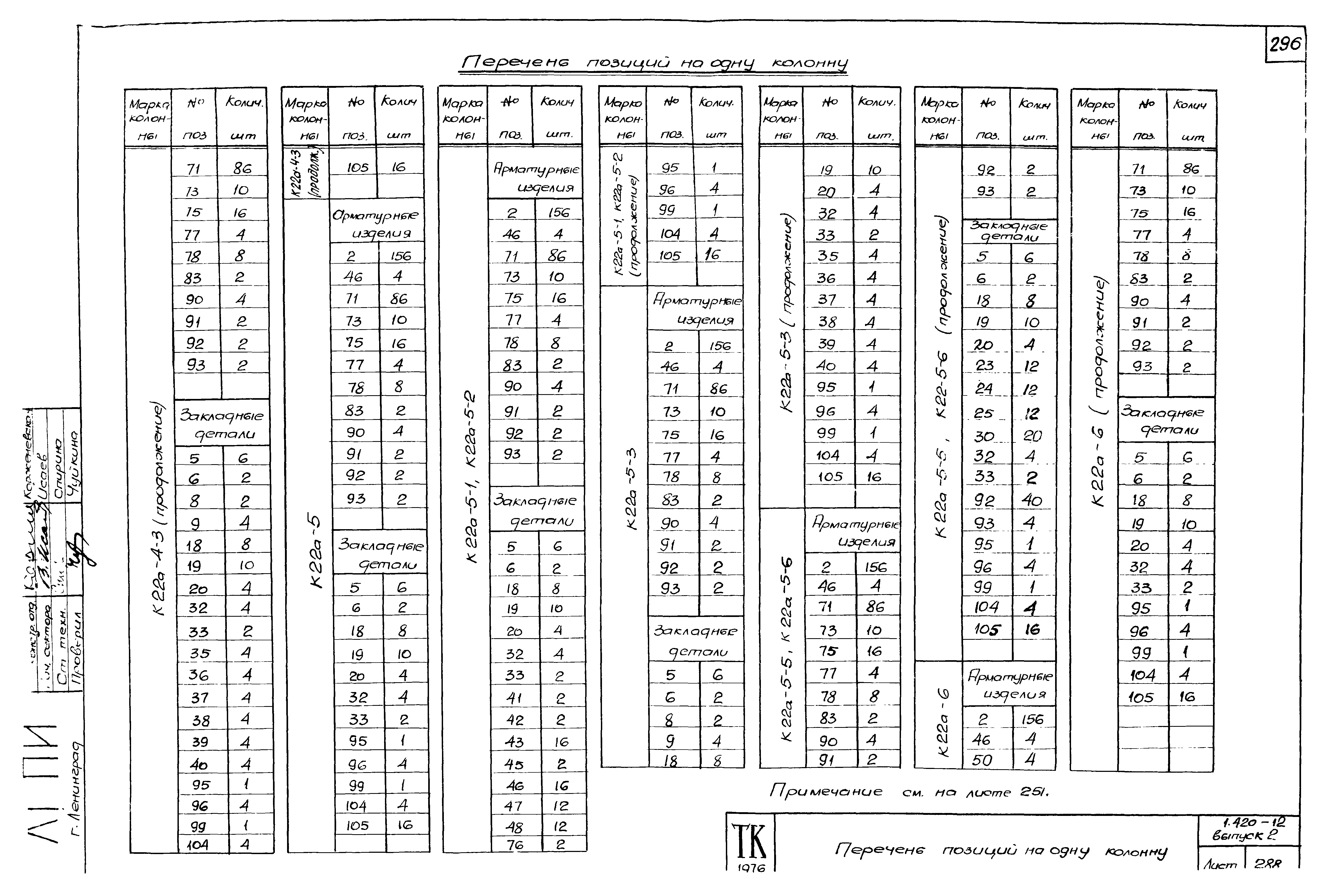 Серия 1.420-12