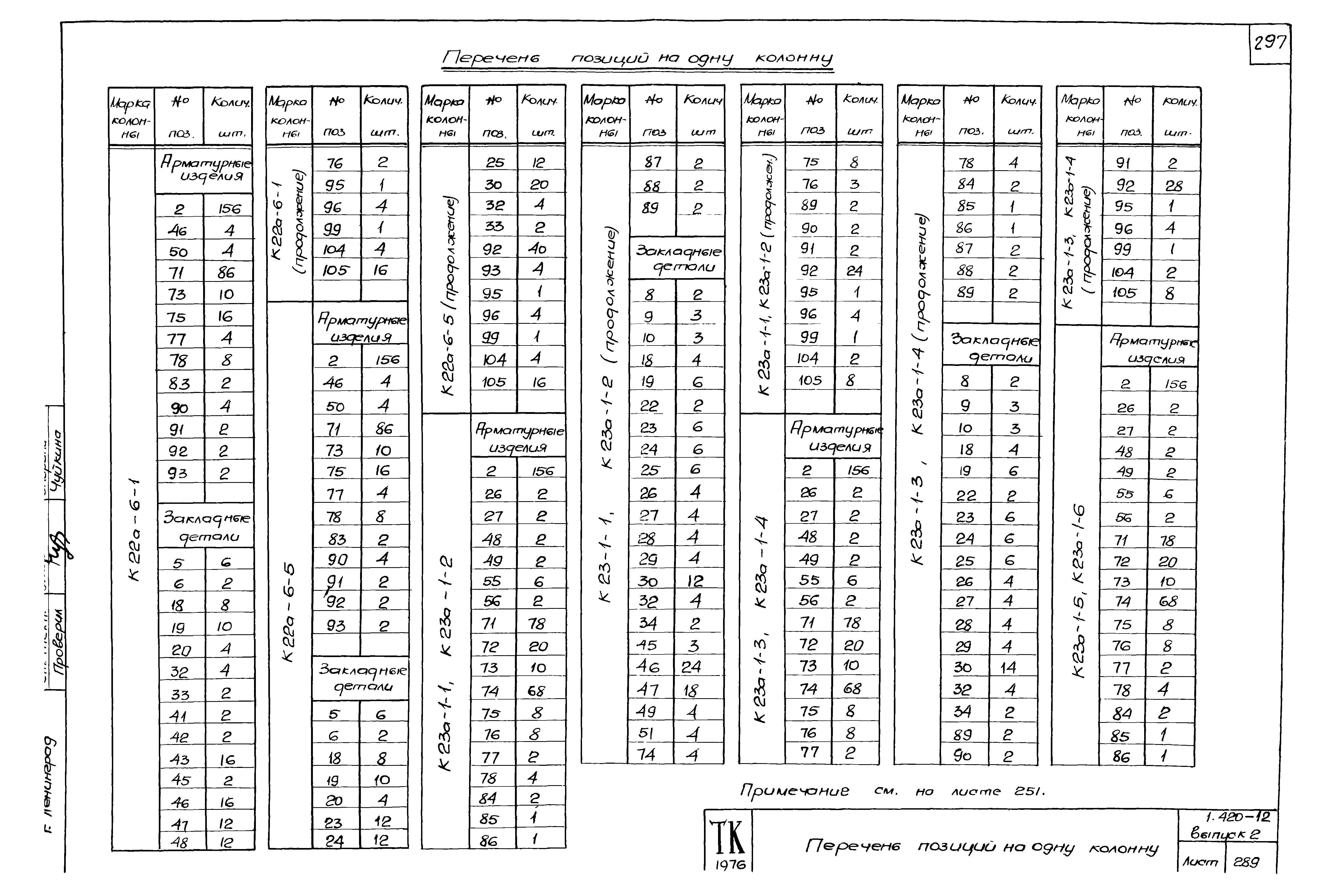 Серия 1.420-12