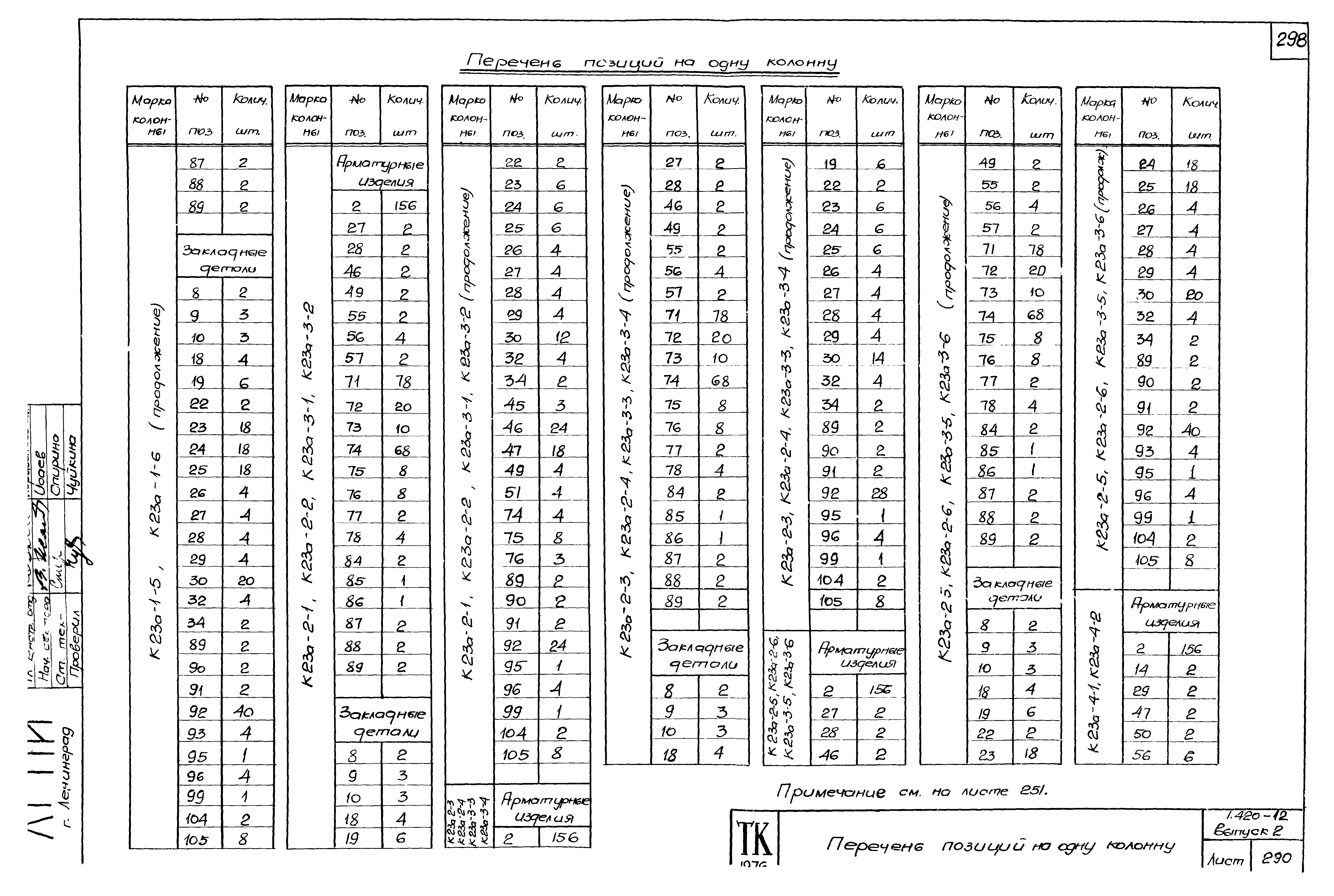 Серия 1.420-12