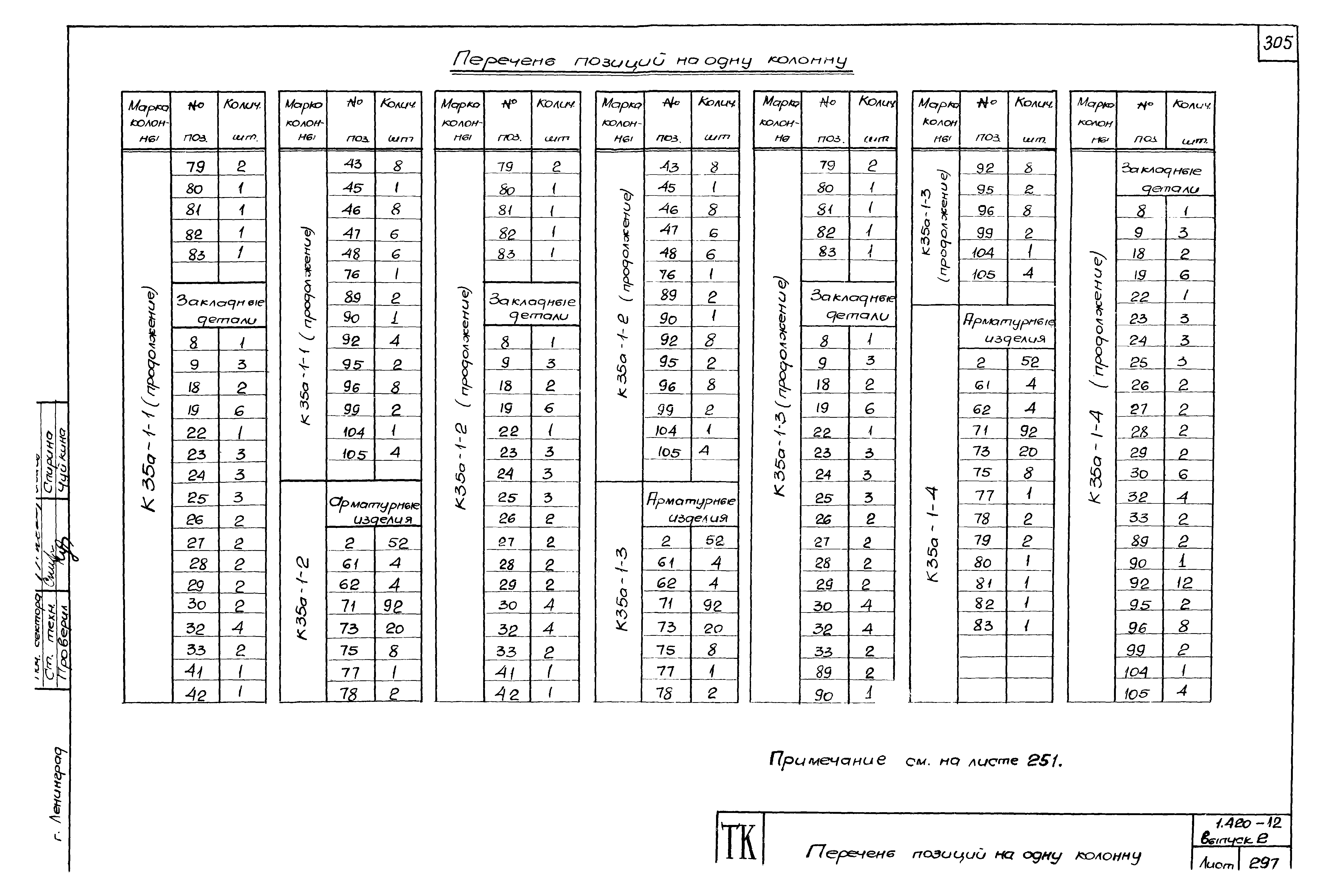 Серия 1.420-12