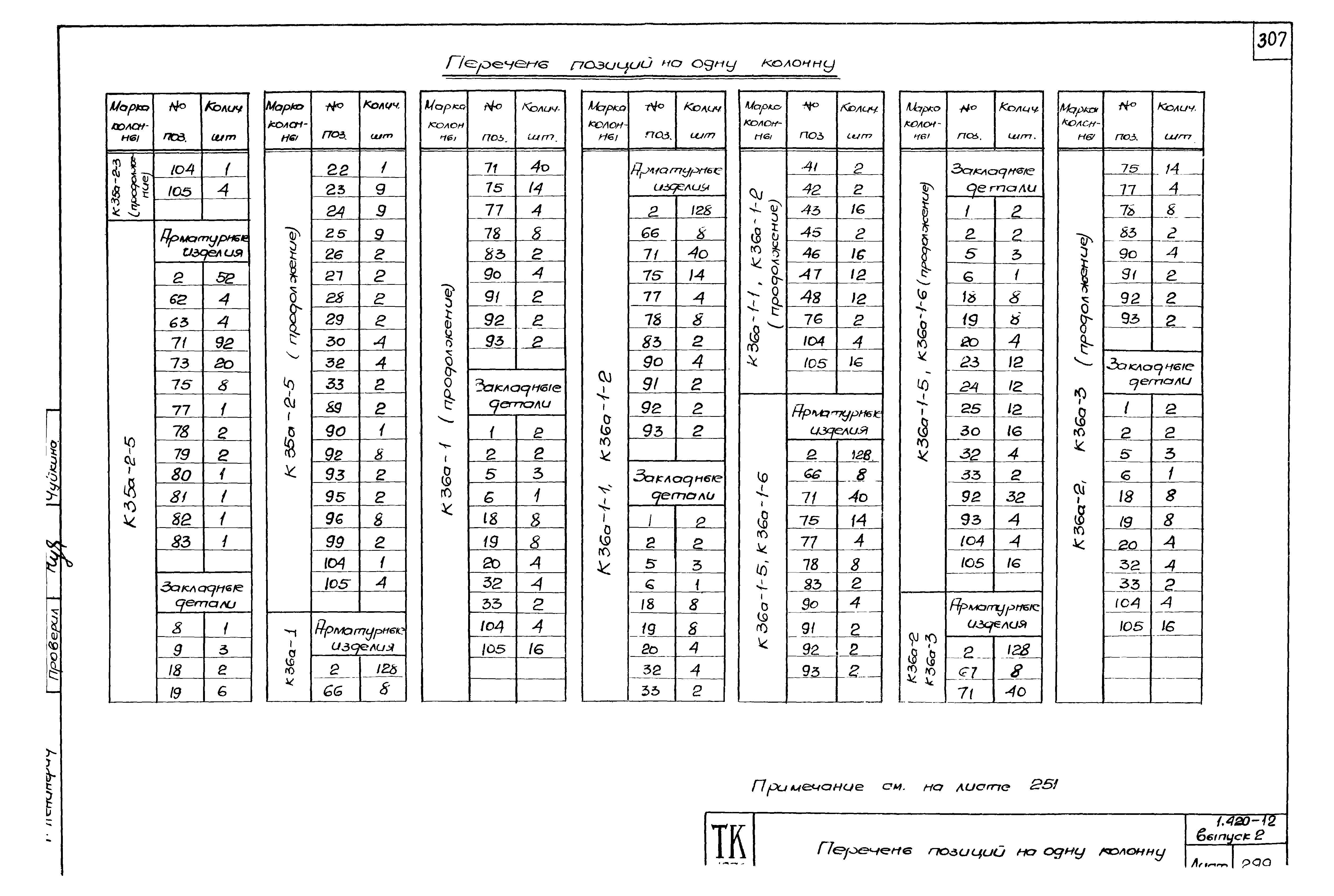 Серия 1.420-12