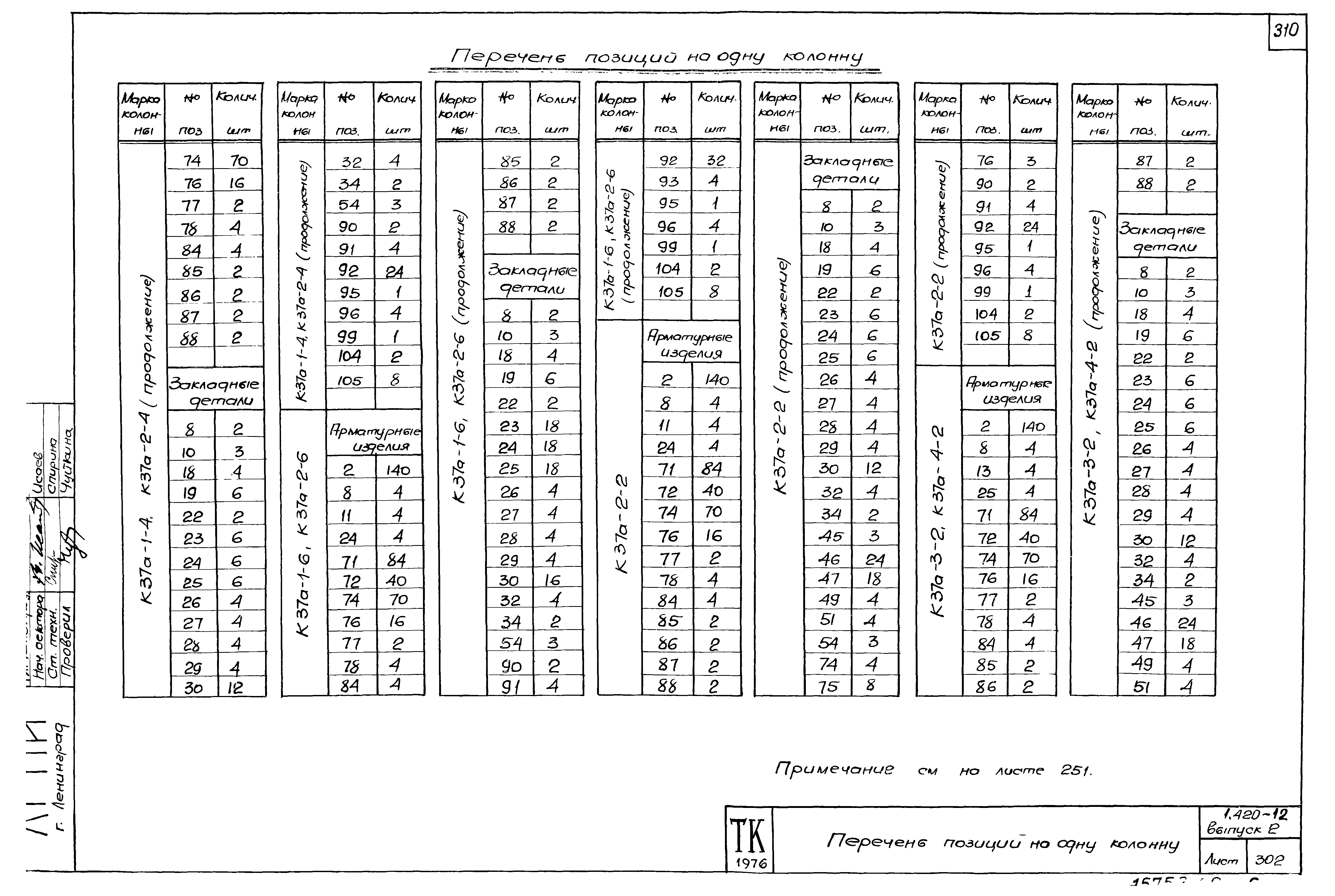 Серия 1.420-12