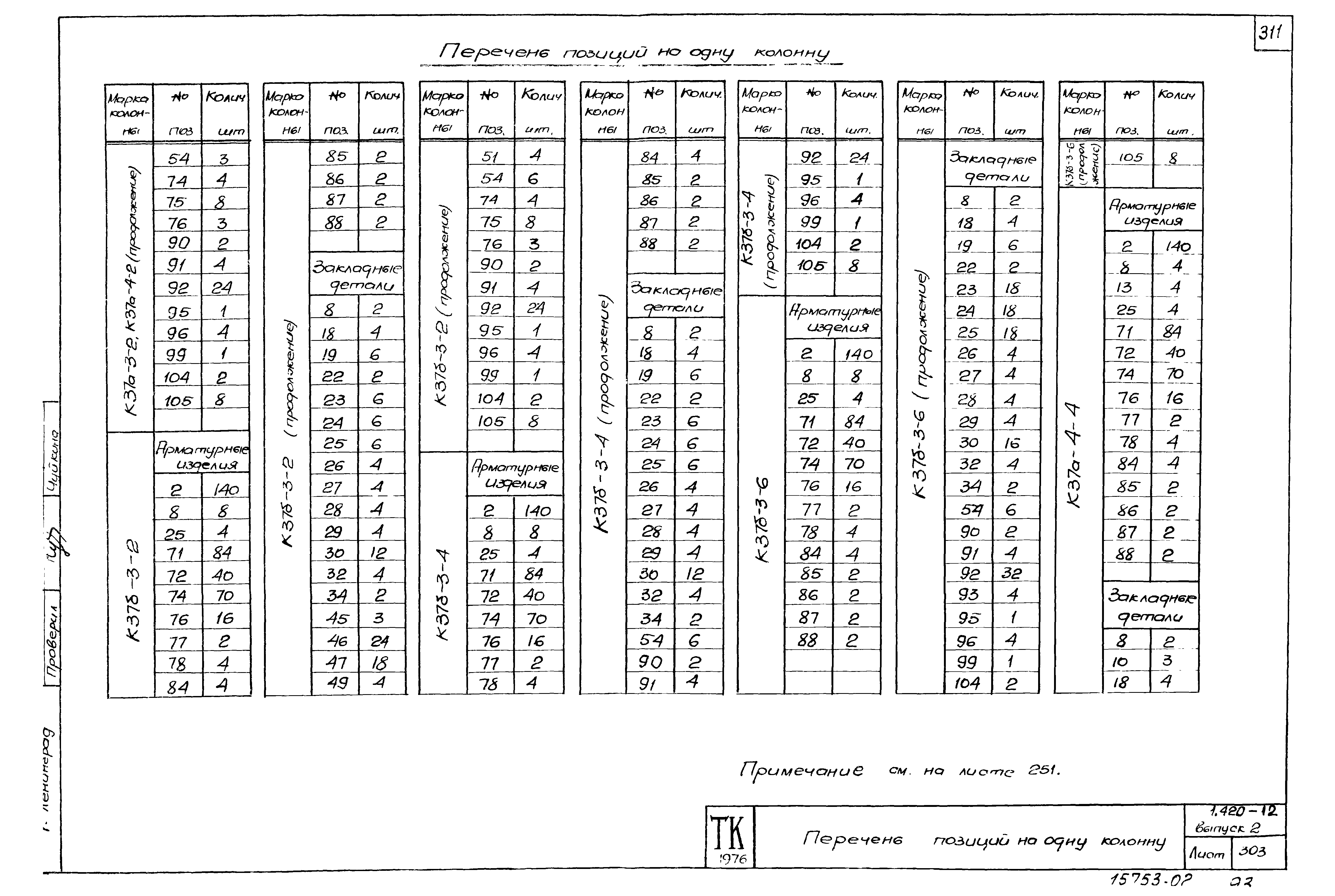 Серия 1.420-12