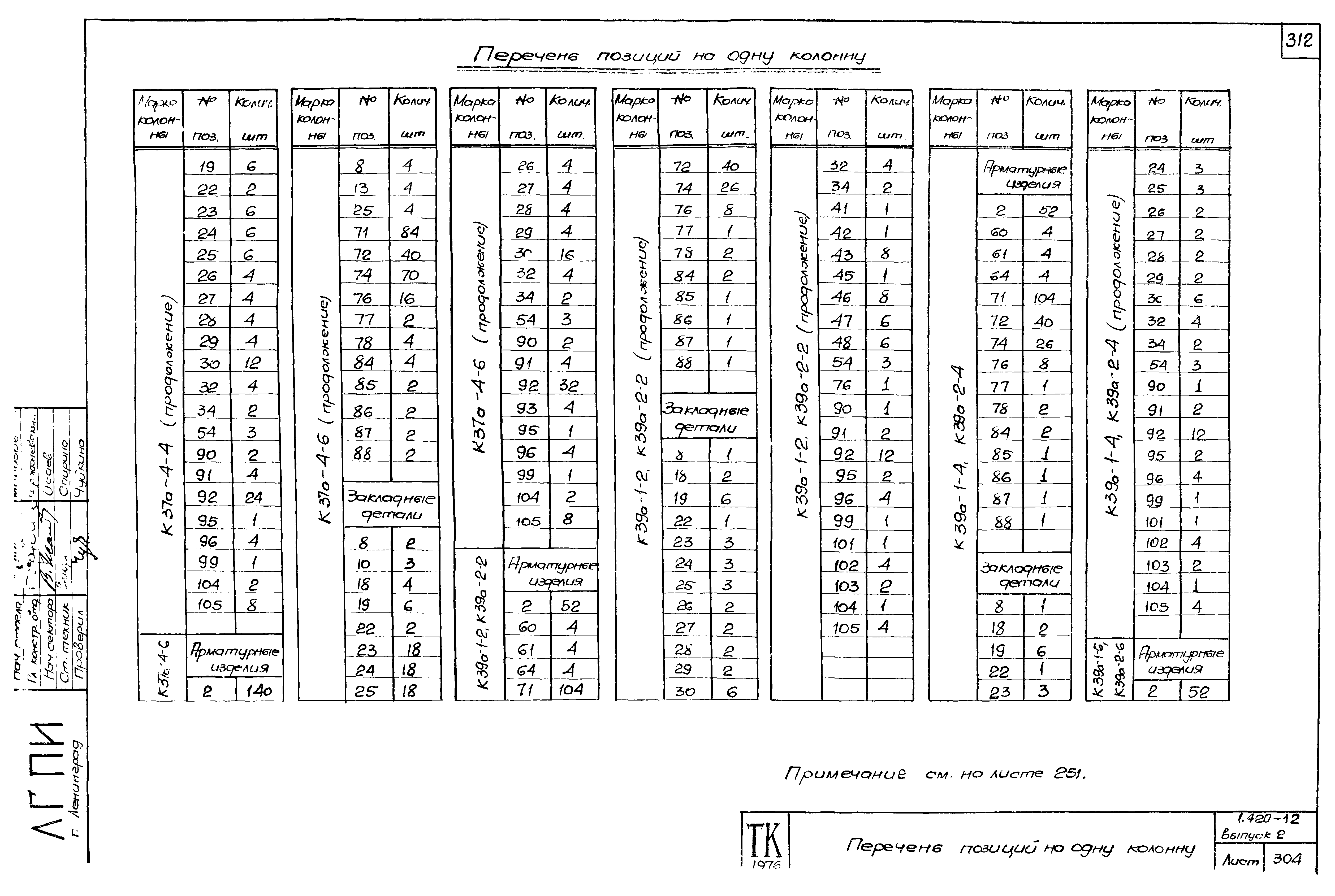 Серия 1.420-12