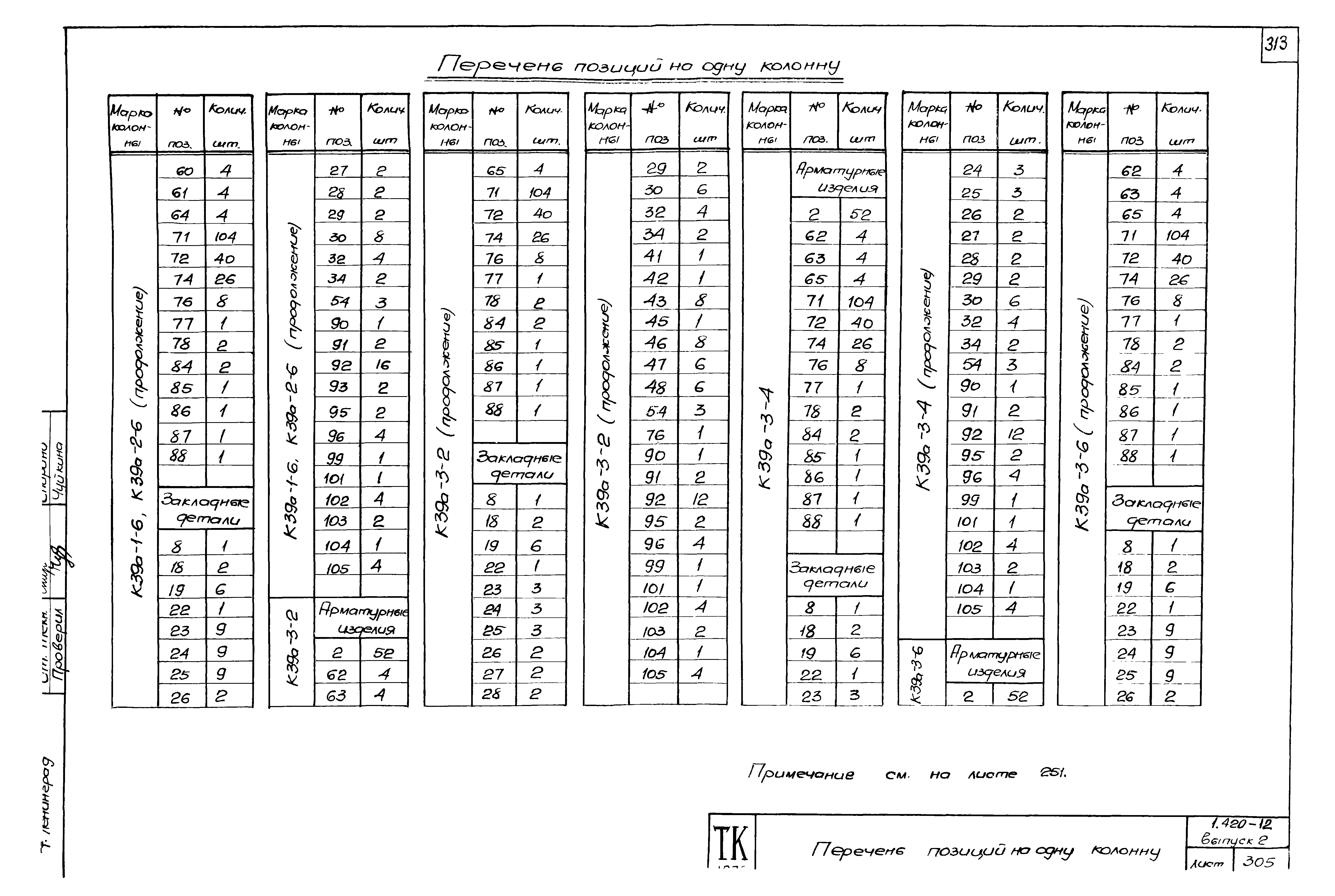 Серия 1.420-12