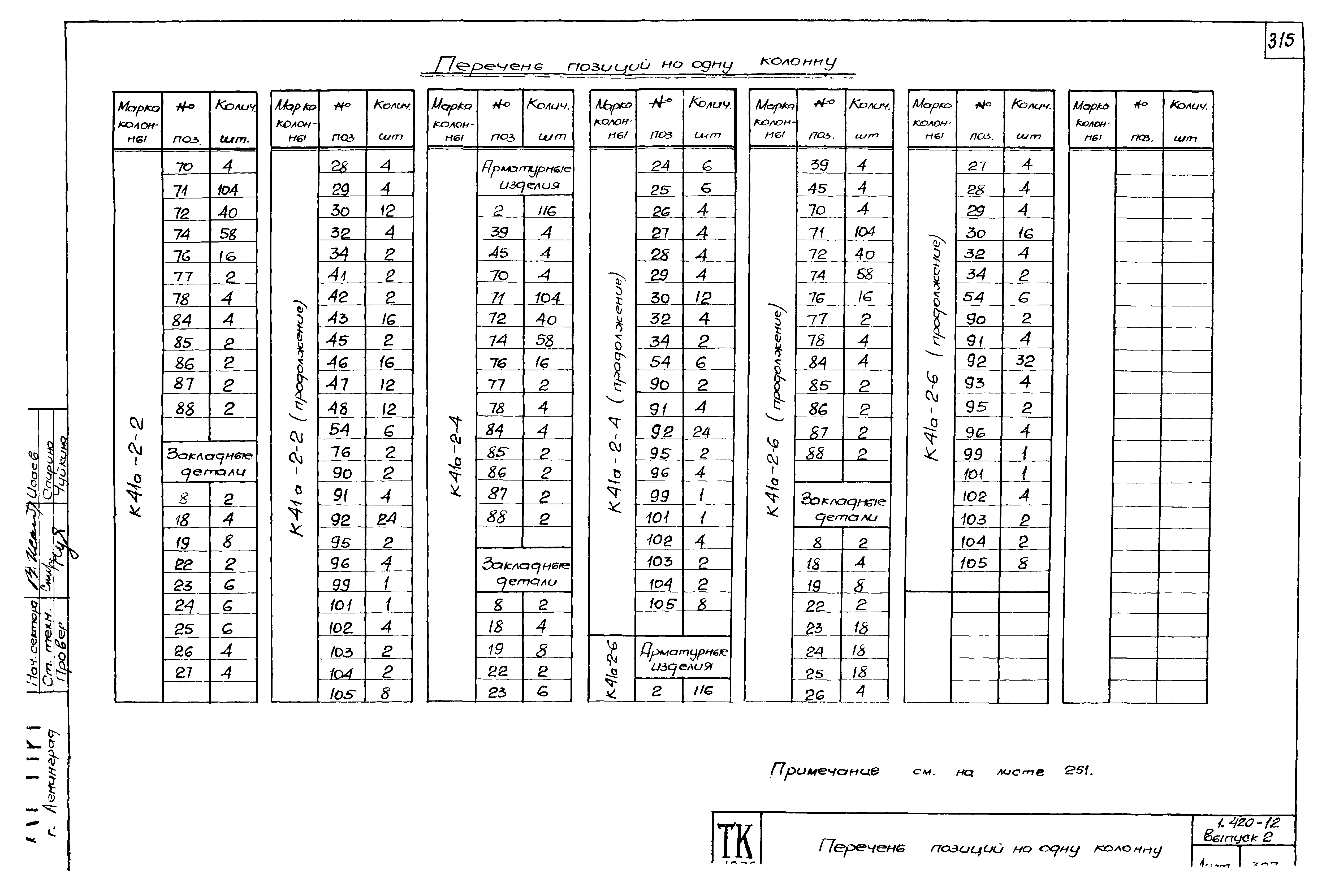 Серия 1.420-12