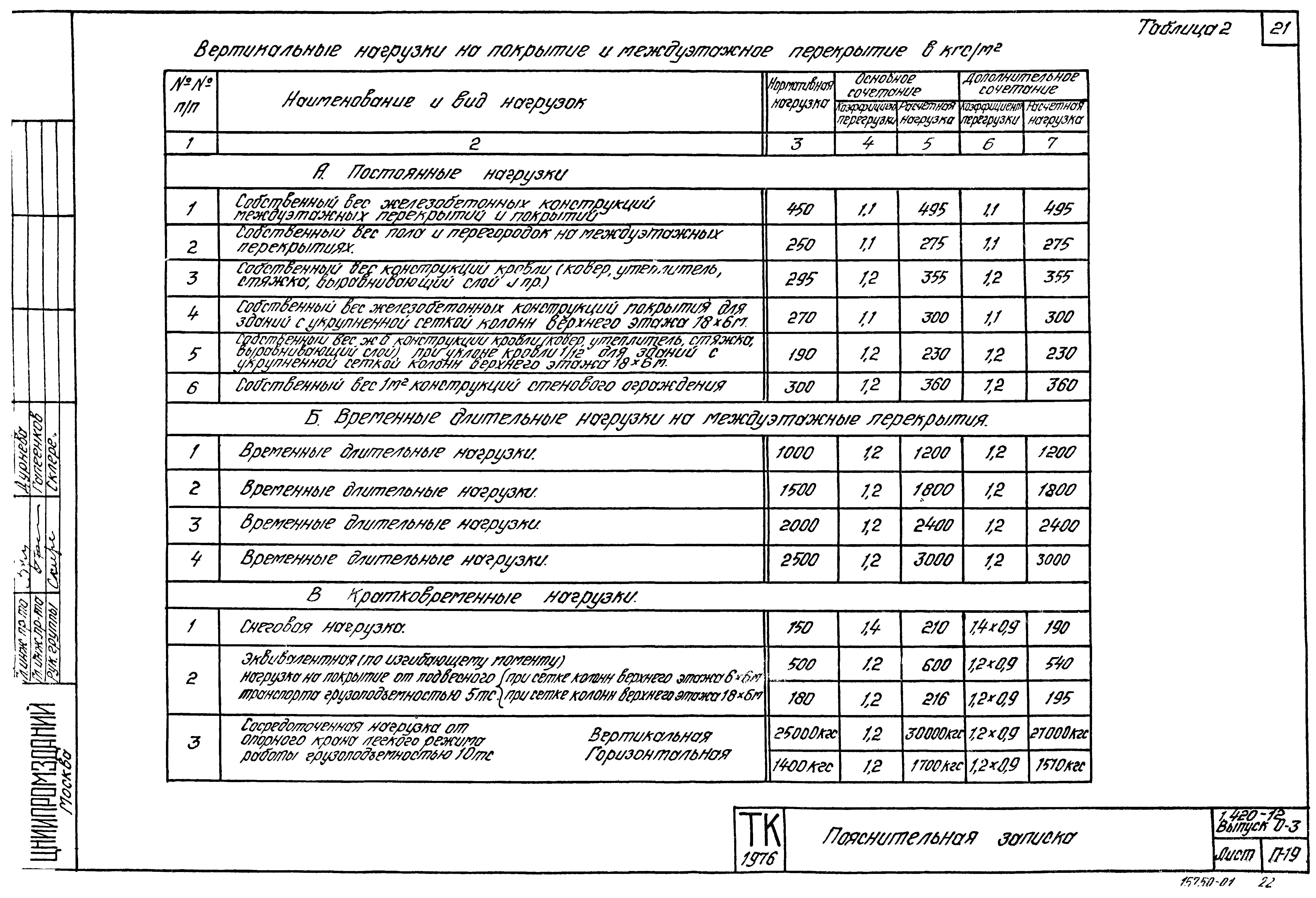 Серия 1.420-12