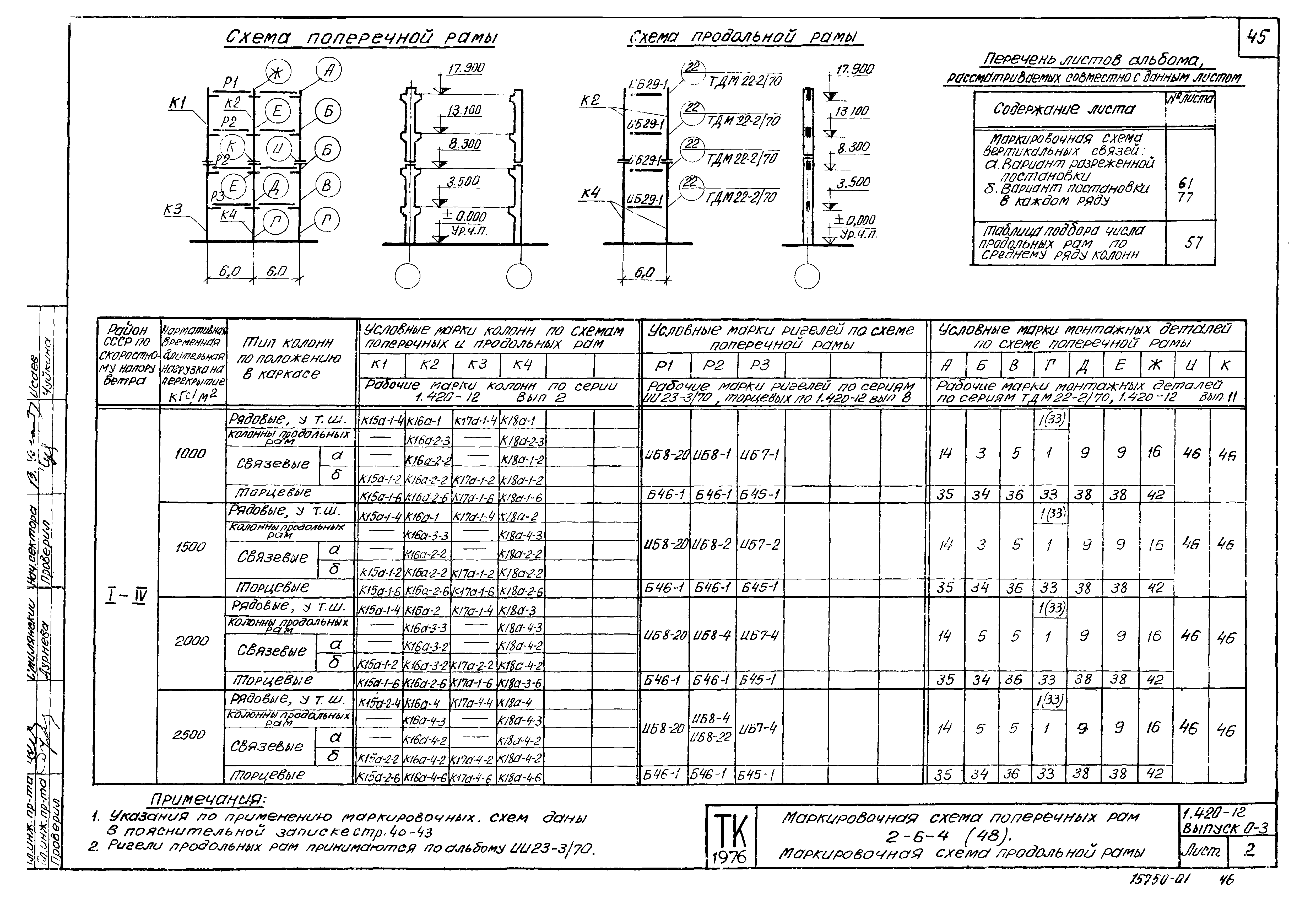 Серия 1.420-12