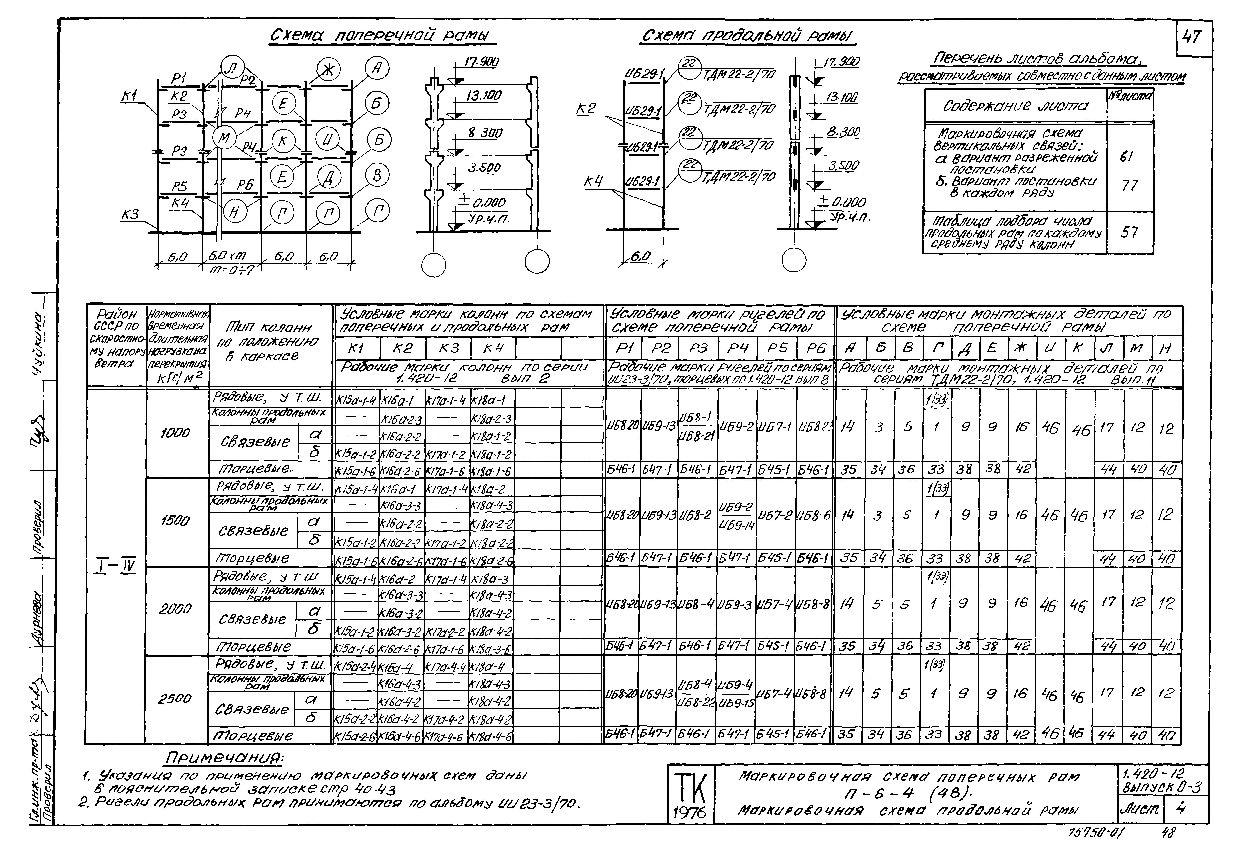 Серия 1.420-12