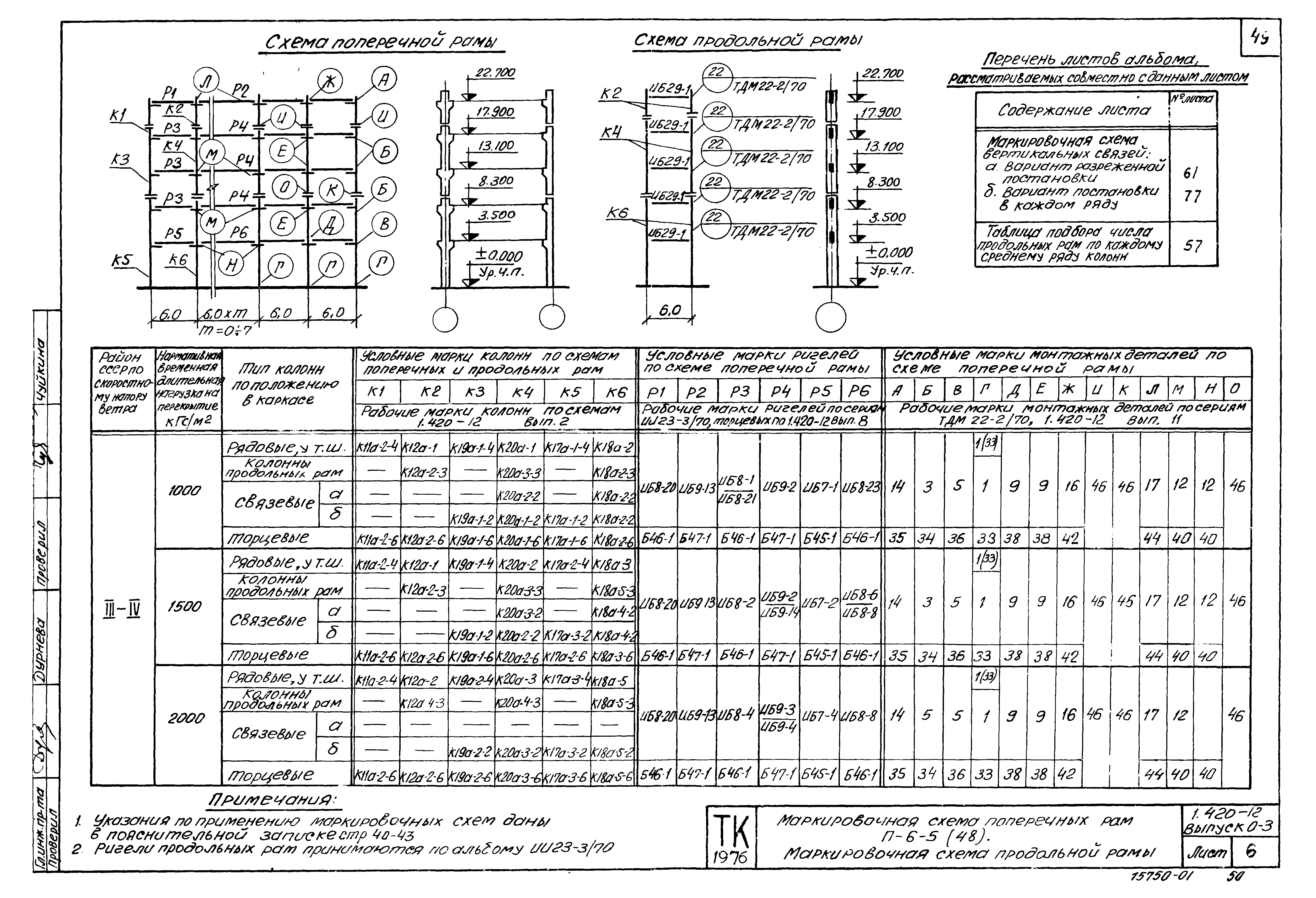 Серия 1.420-12