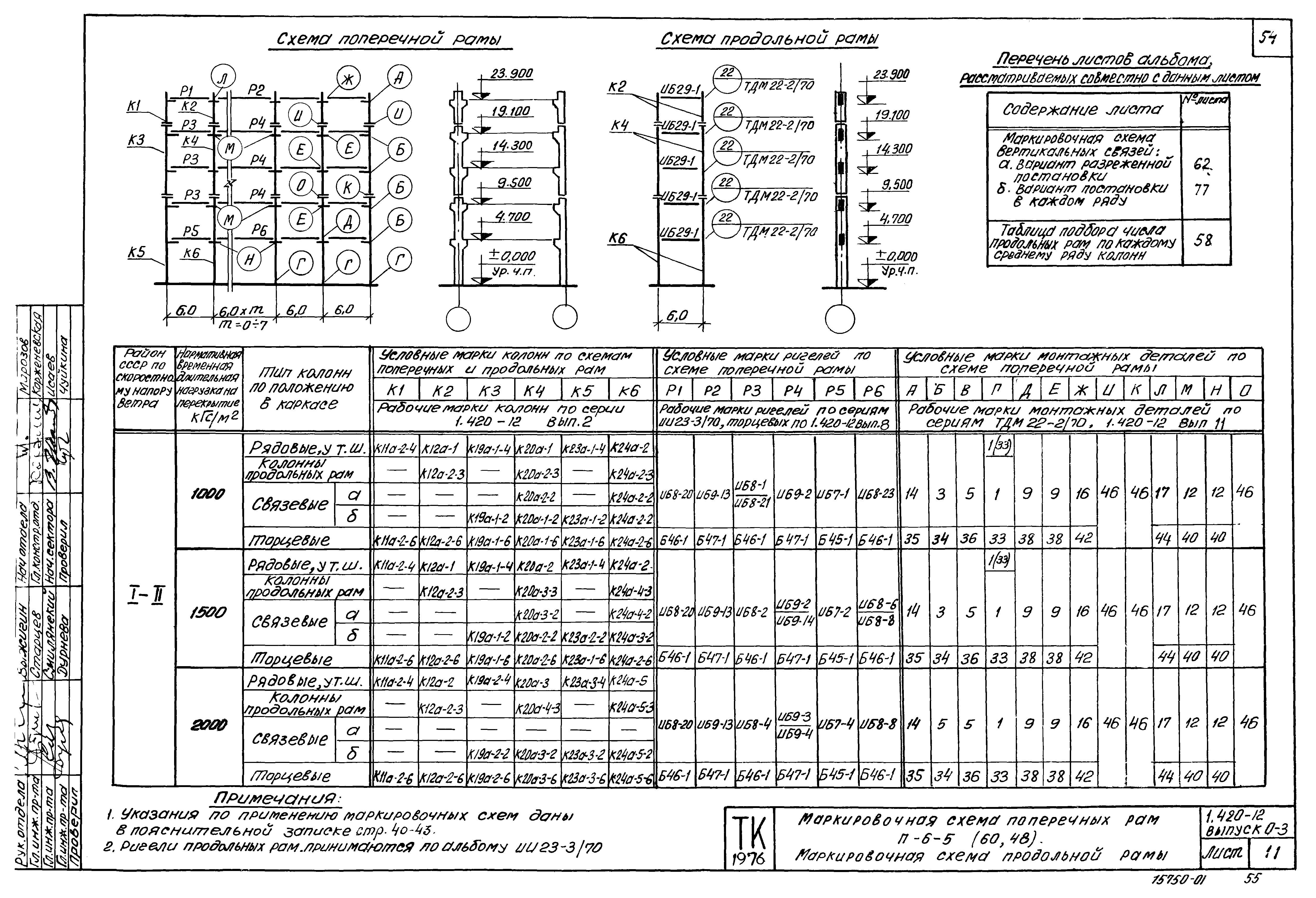 Серия 1.420-12