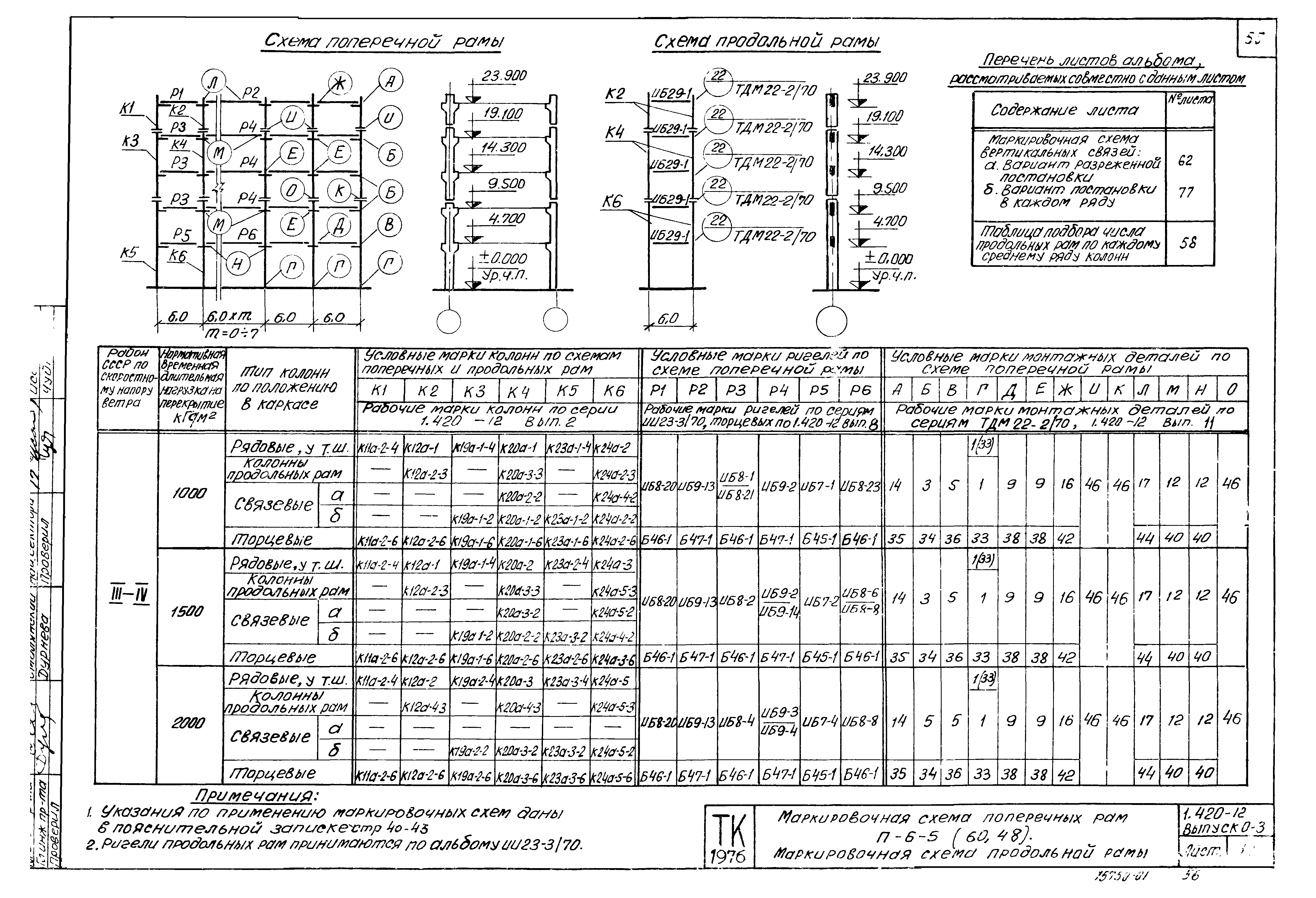 Серия 1.420-12