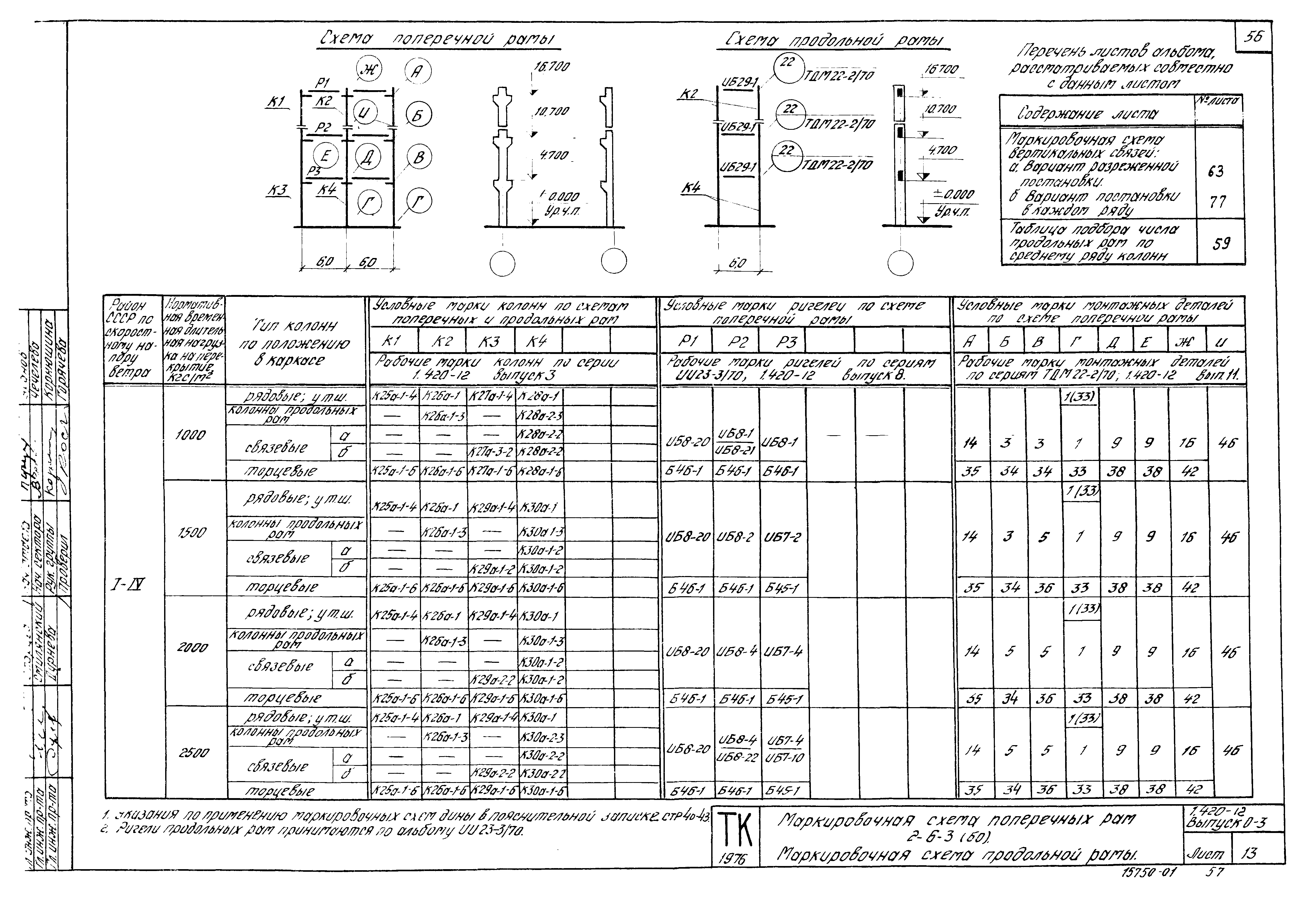 Серия 1.420-12