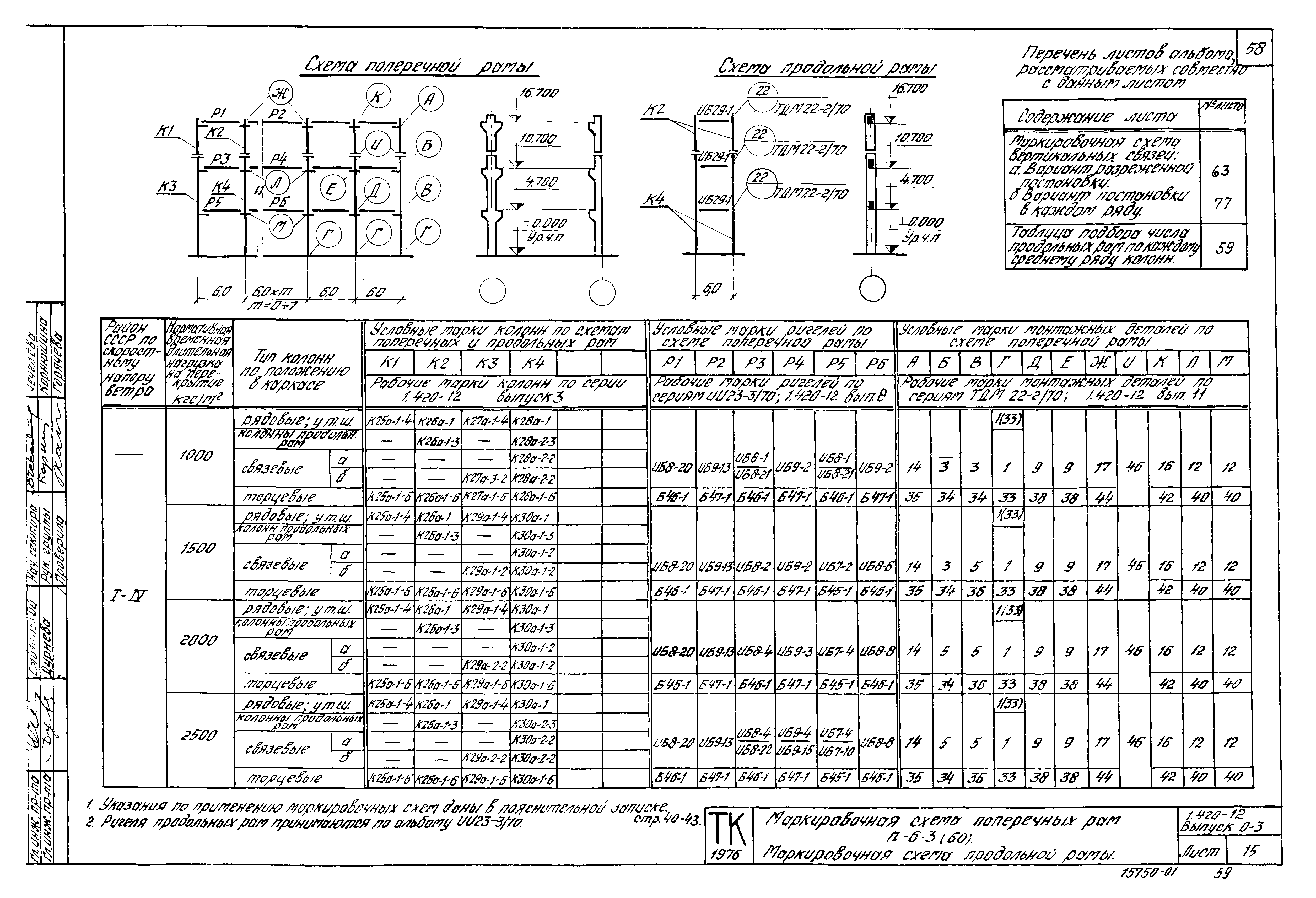 Серия 1.420-12