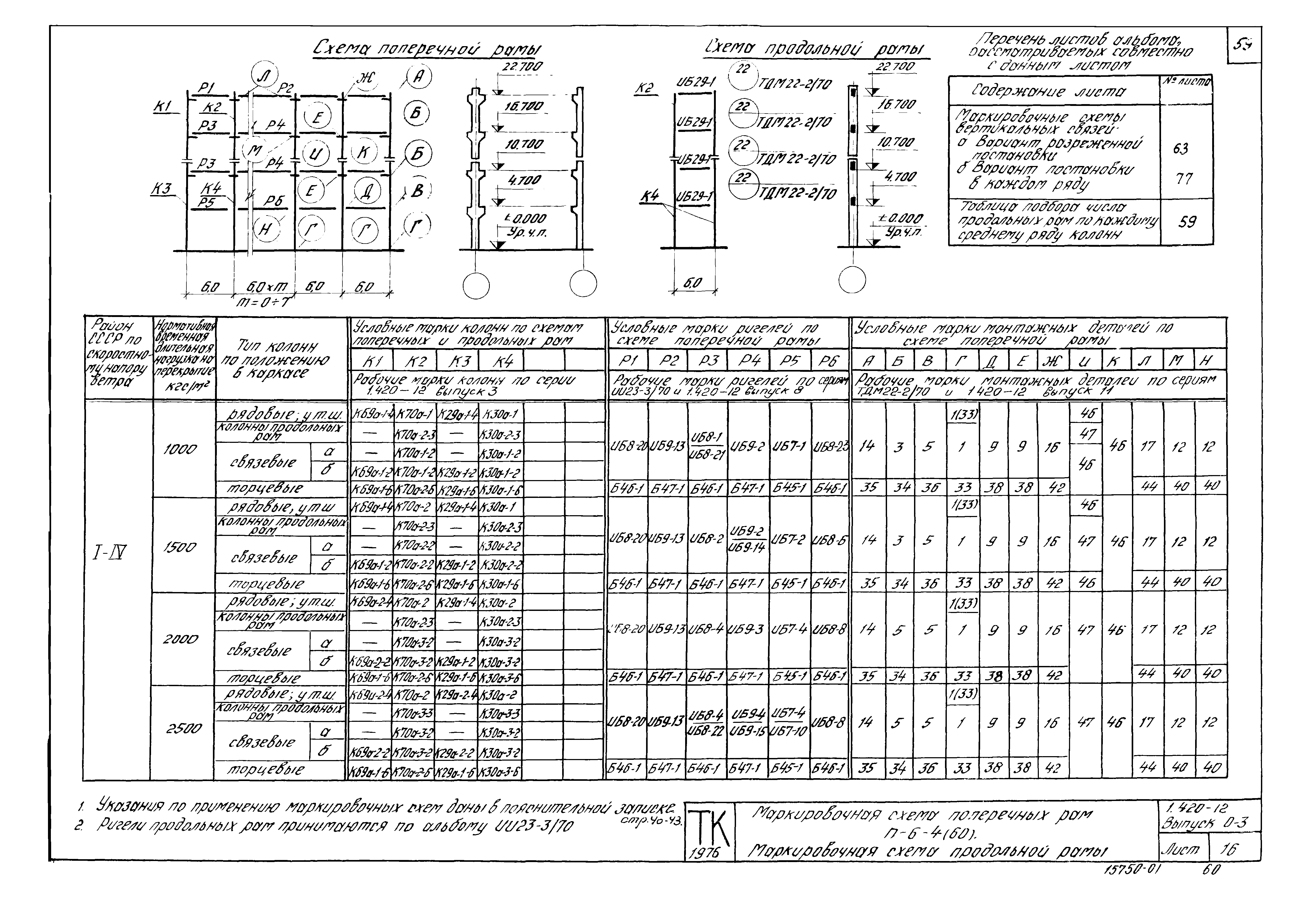 Серия 1.420-12