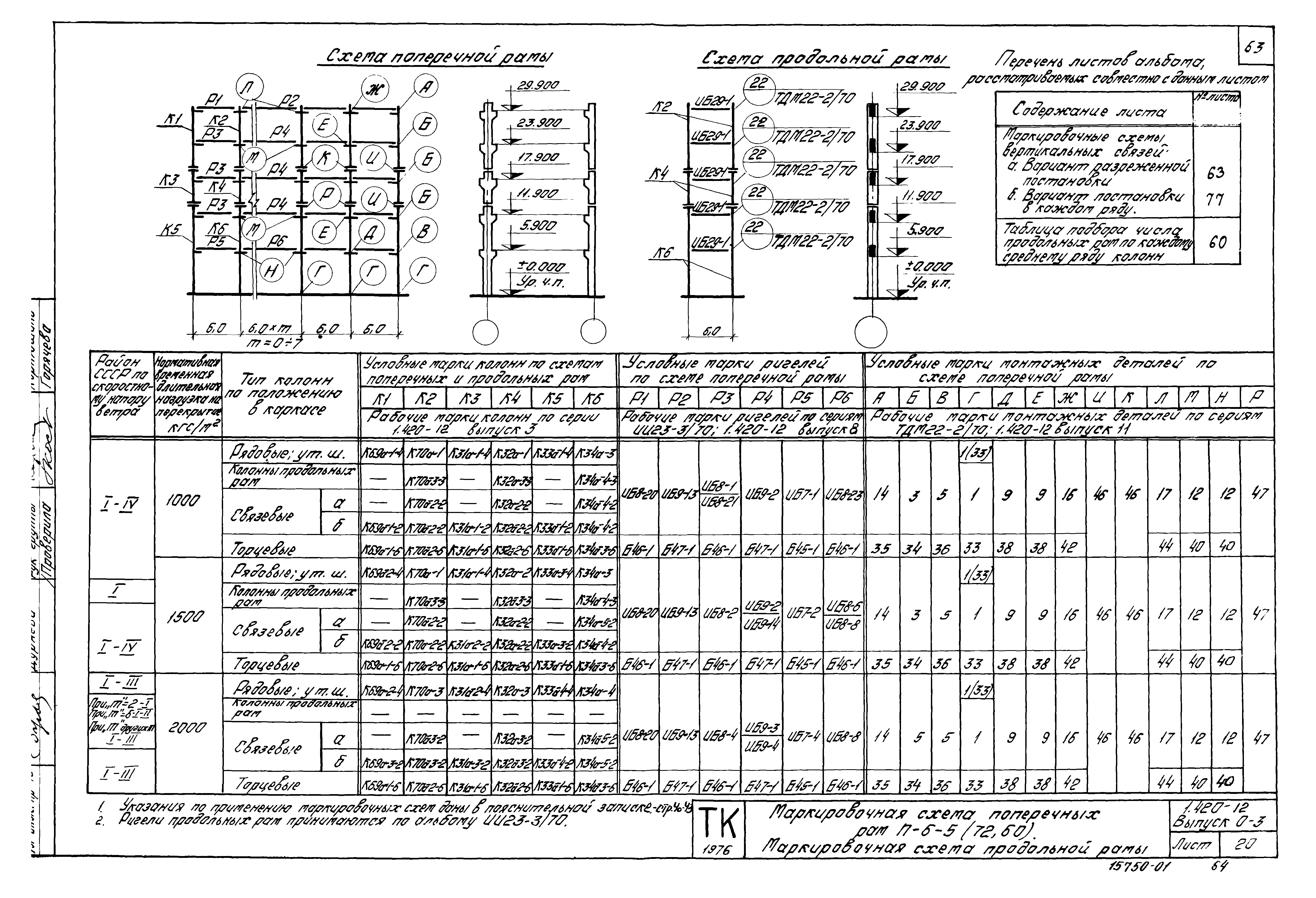 Серия 1.420-12