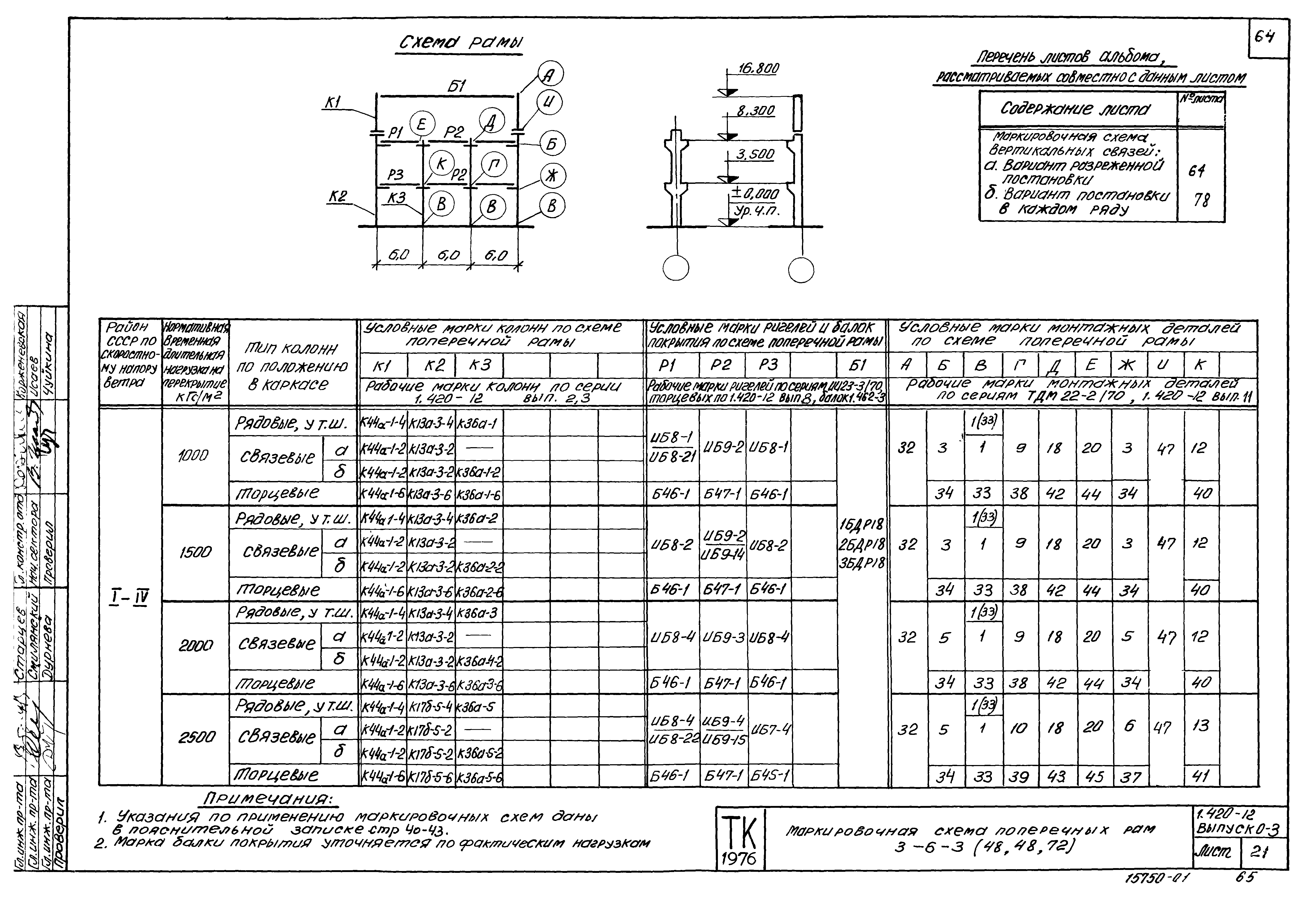 Серия 1.420-12