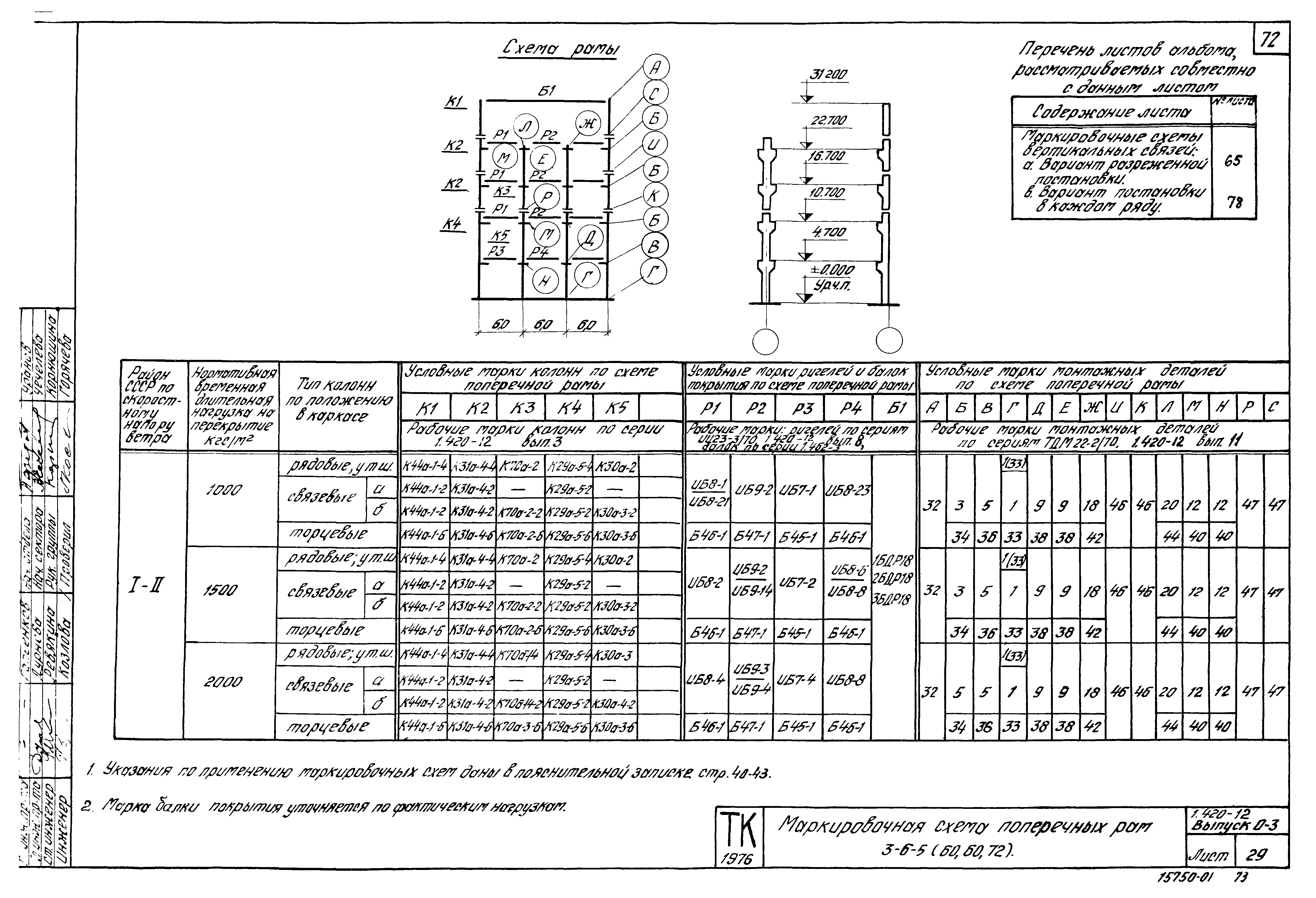 Серия 1.420-12