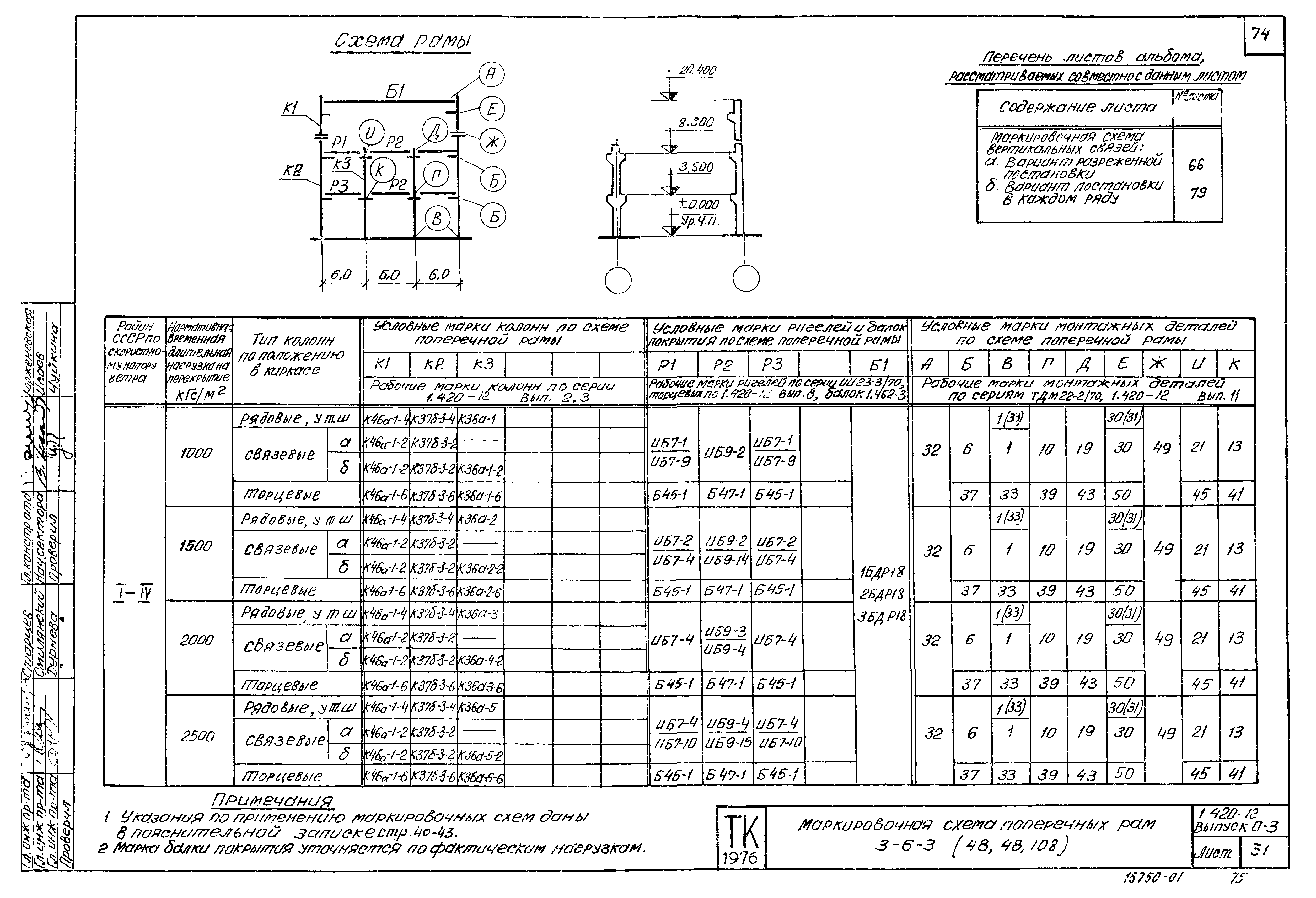 Серия 1.420-12