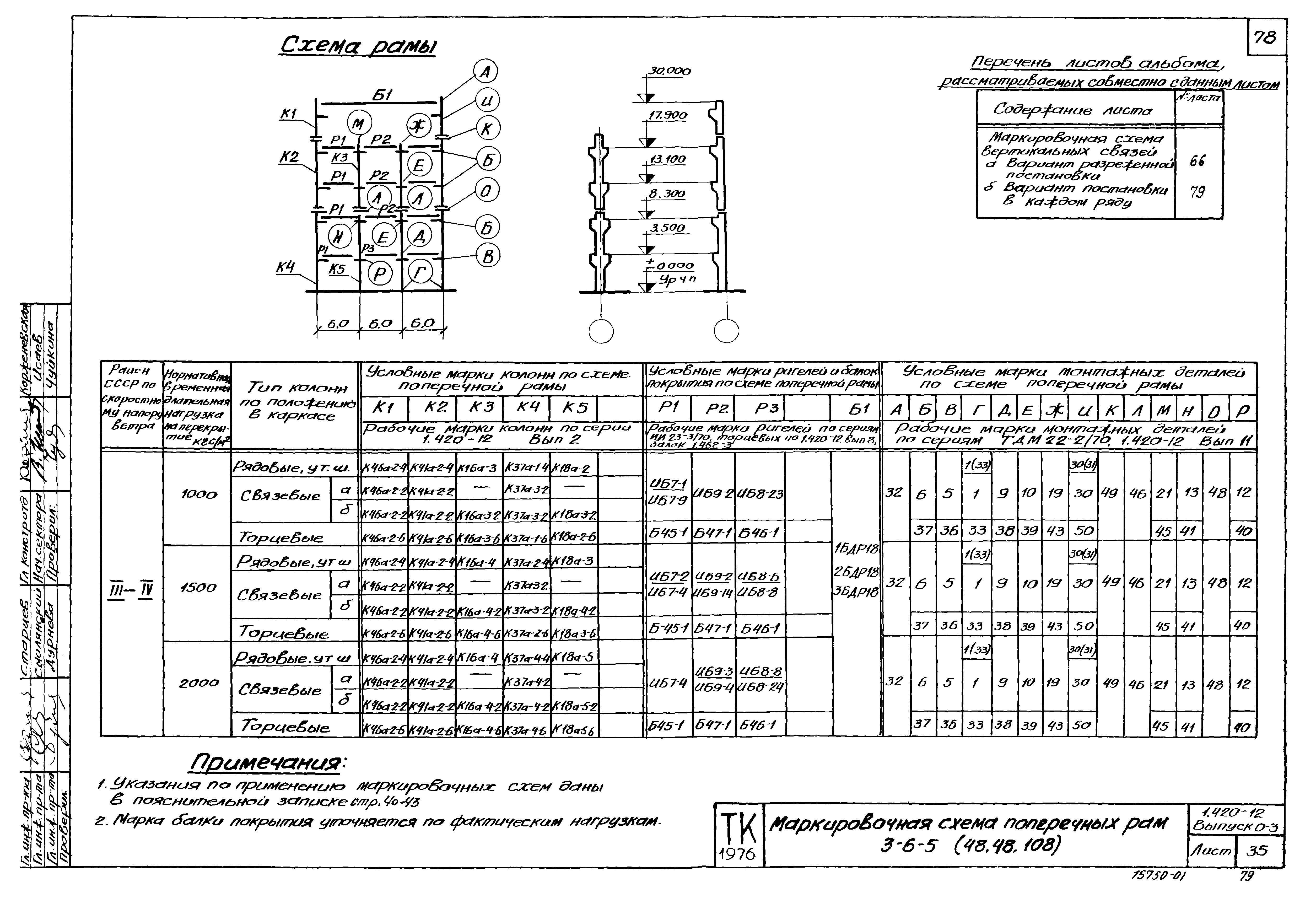 Серия 1.420-12