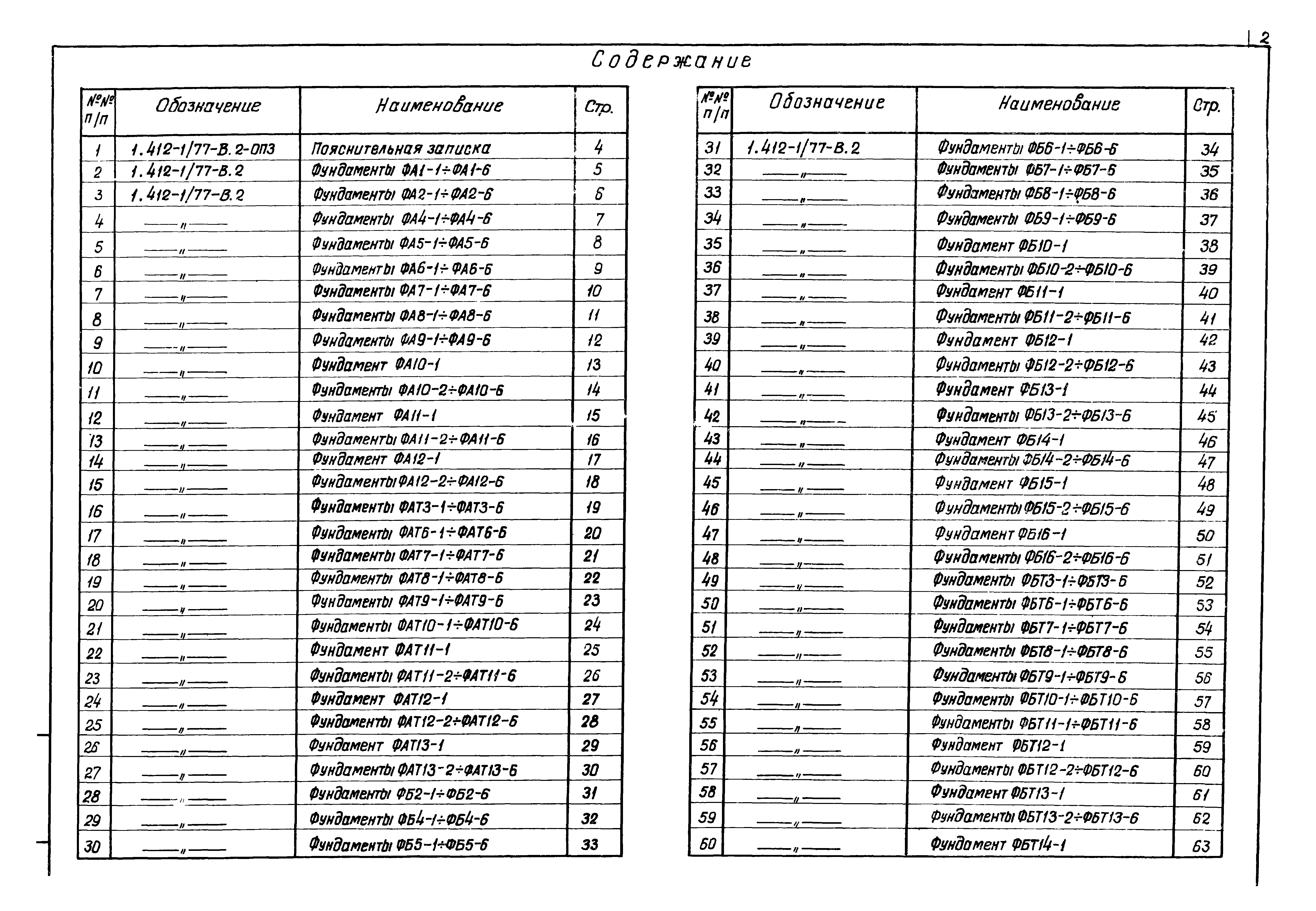 Серия 1.412-1/77