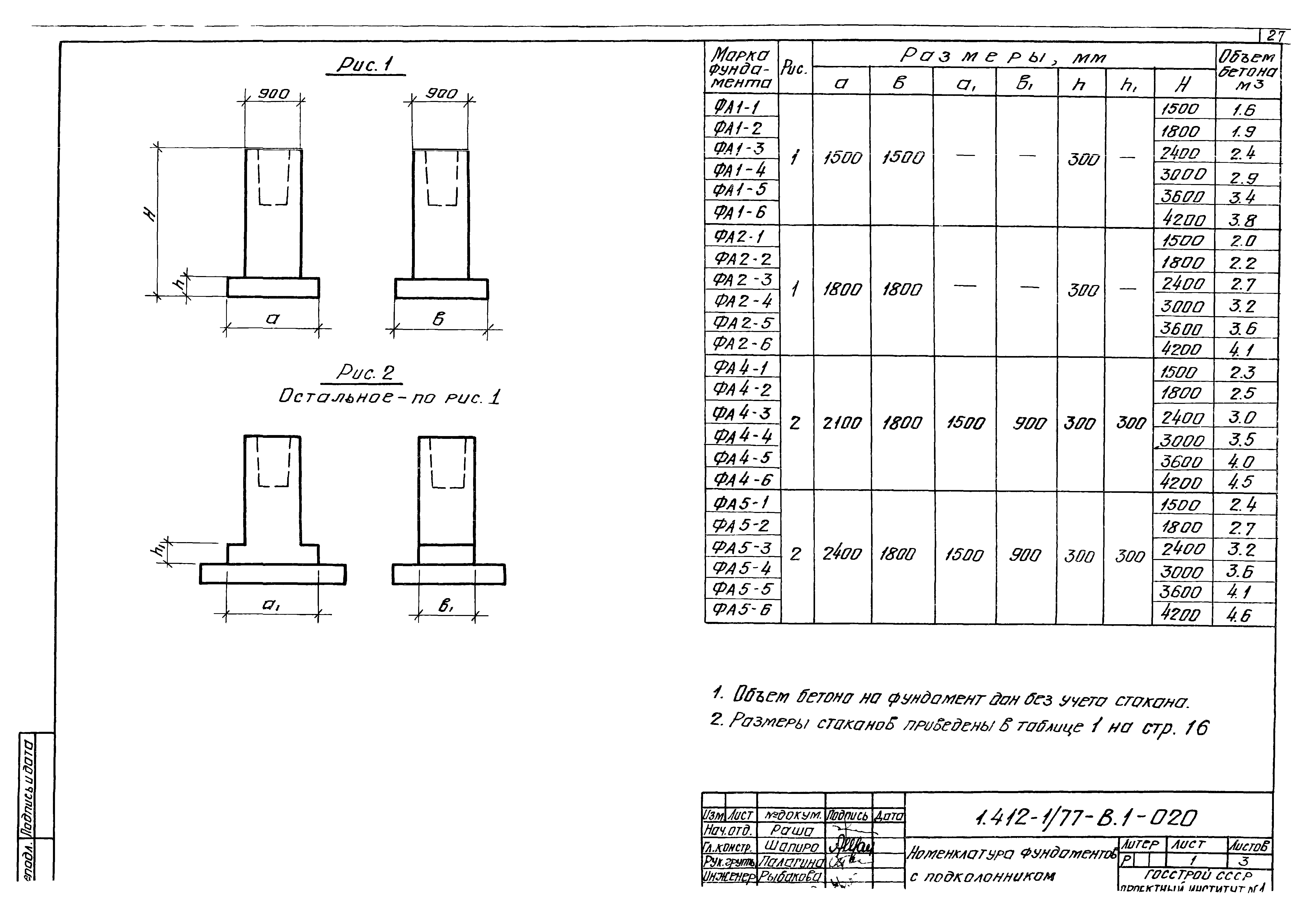 Серия 1.412-1/77