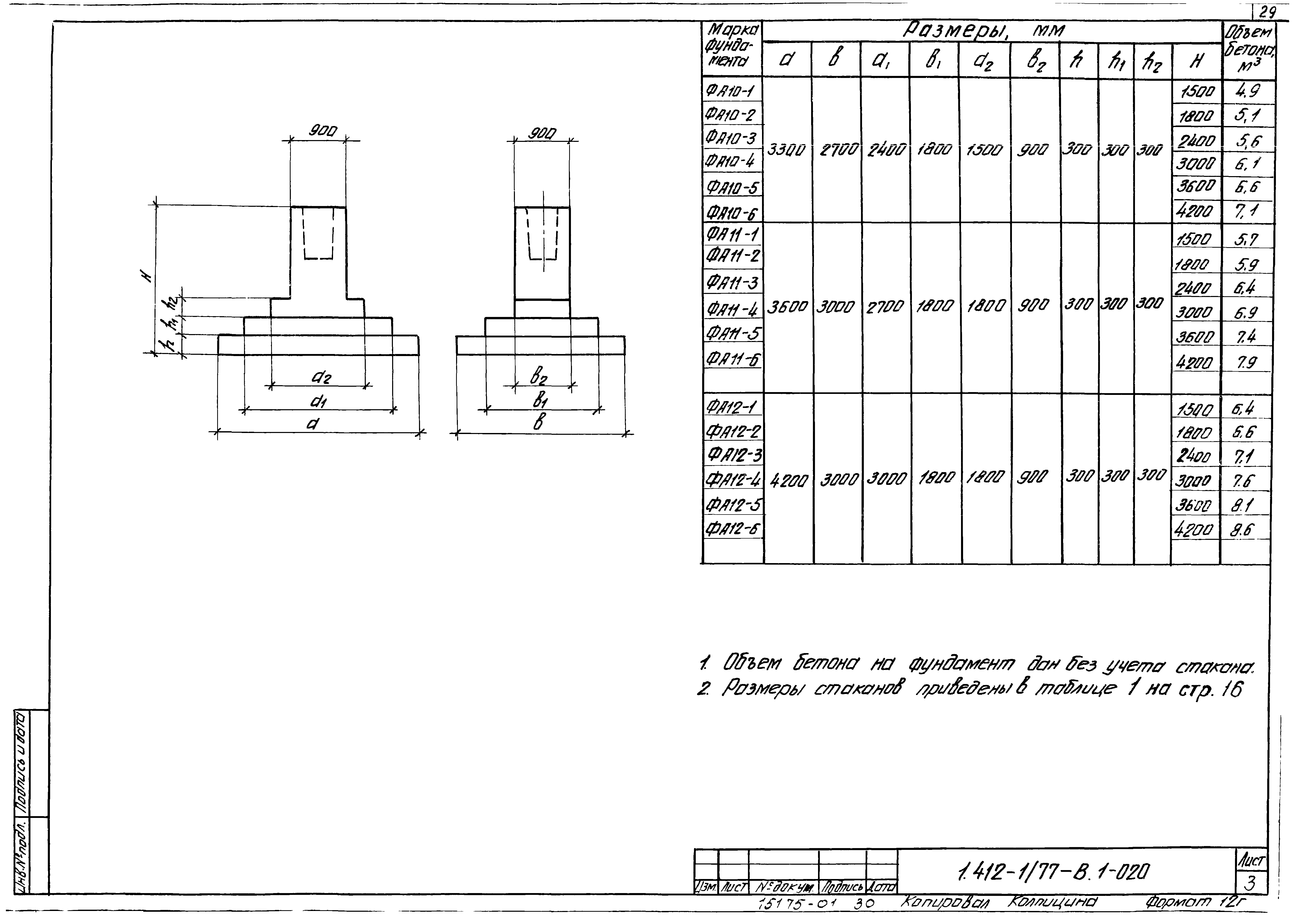 Серия 1.412-1/77