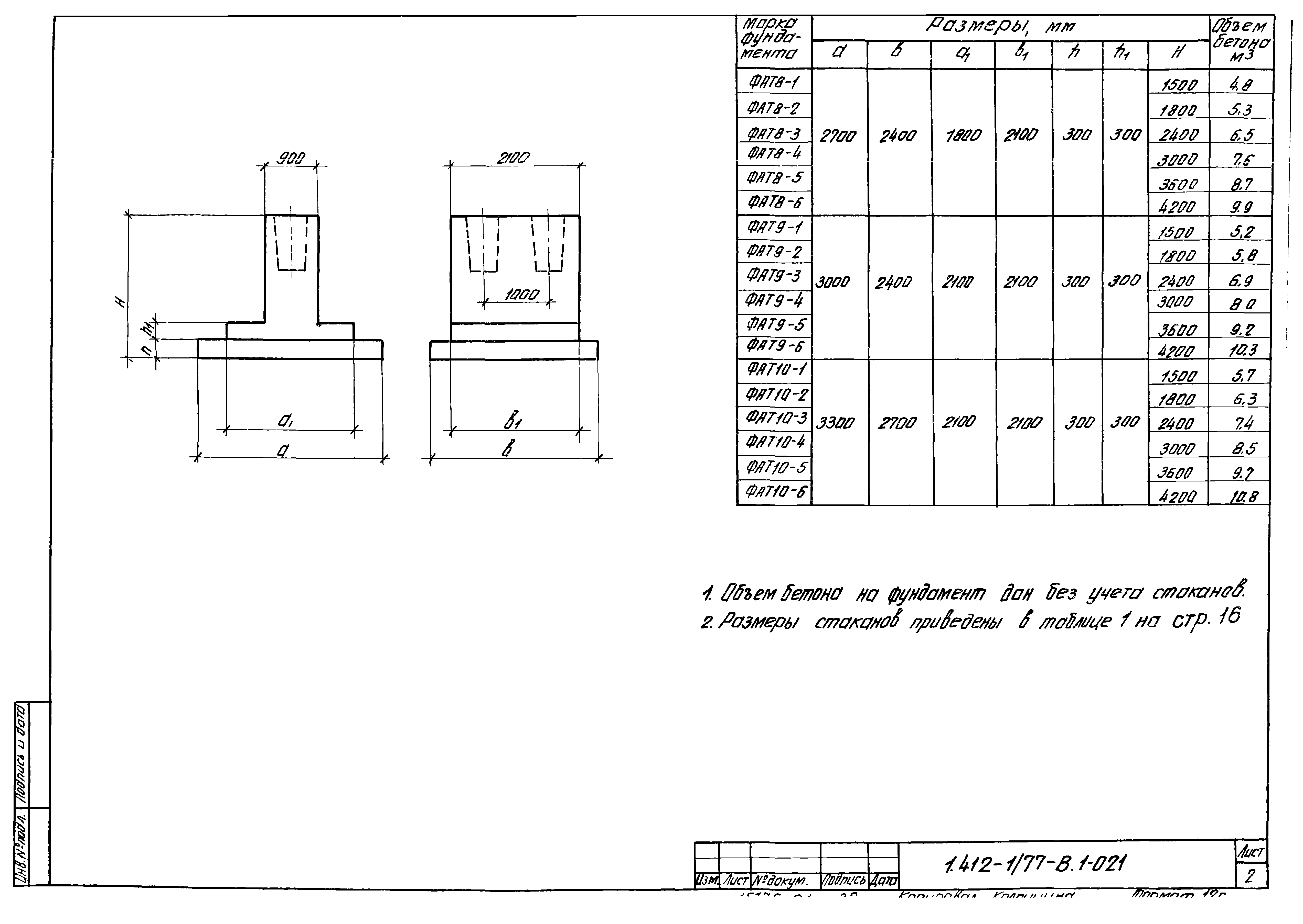 Серия 1.412-1/77