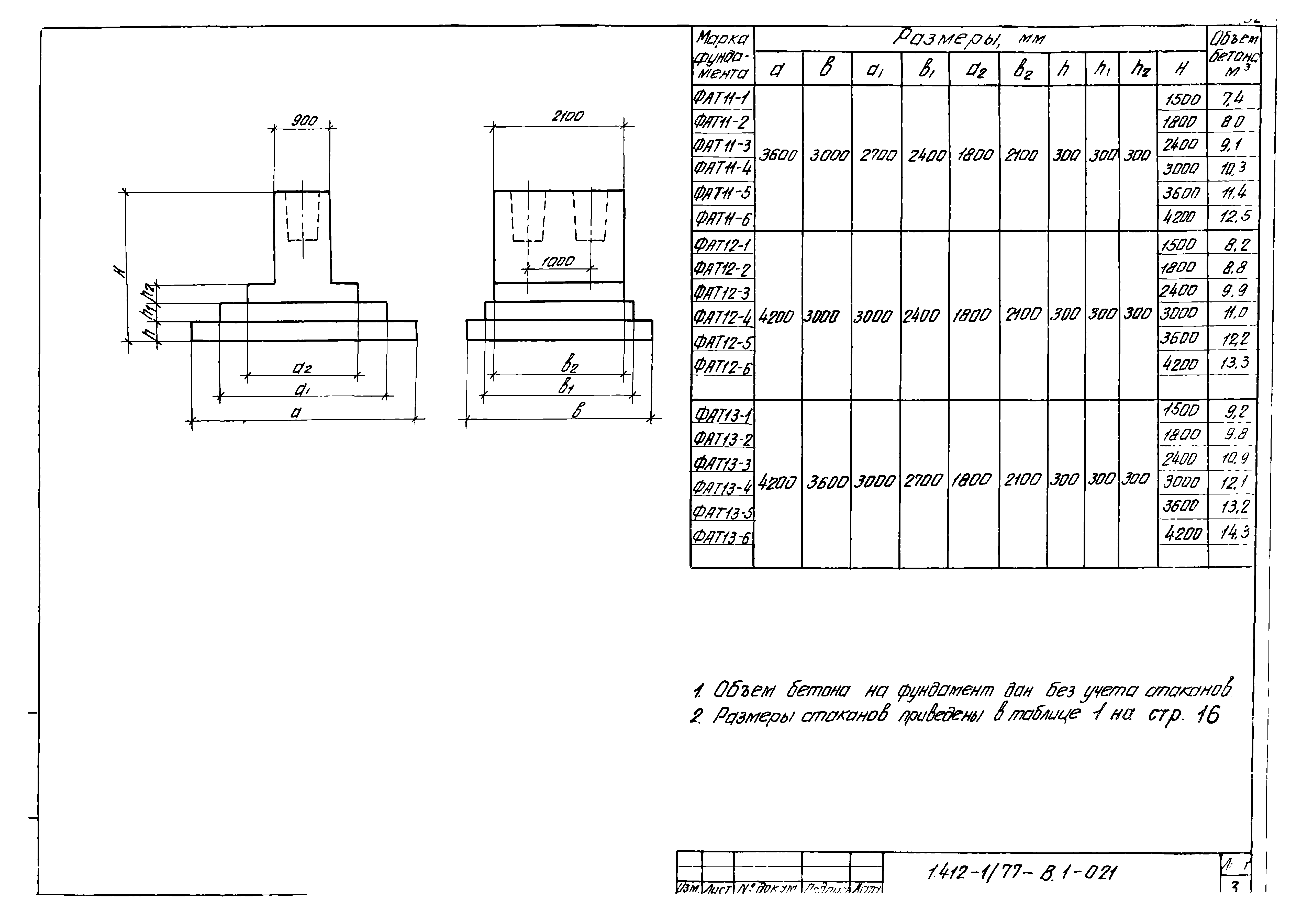 Серия 1.412-1/77