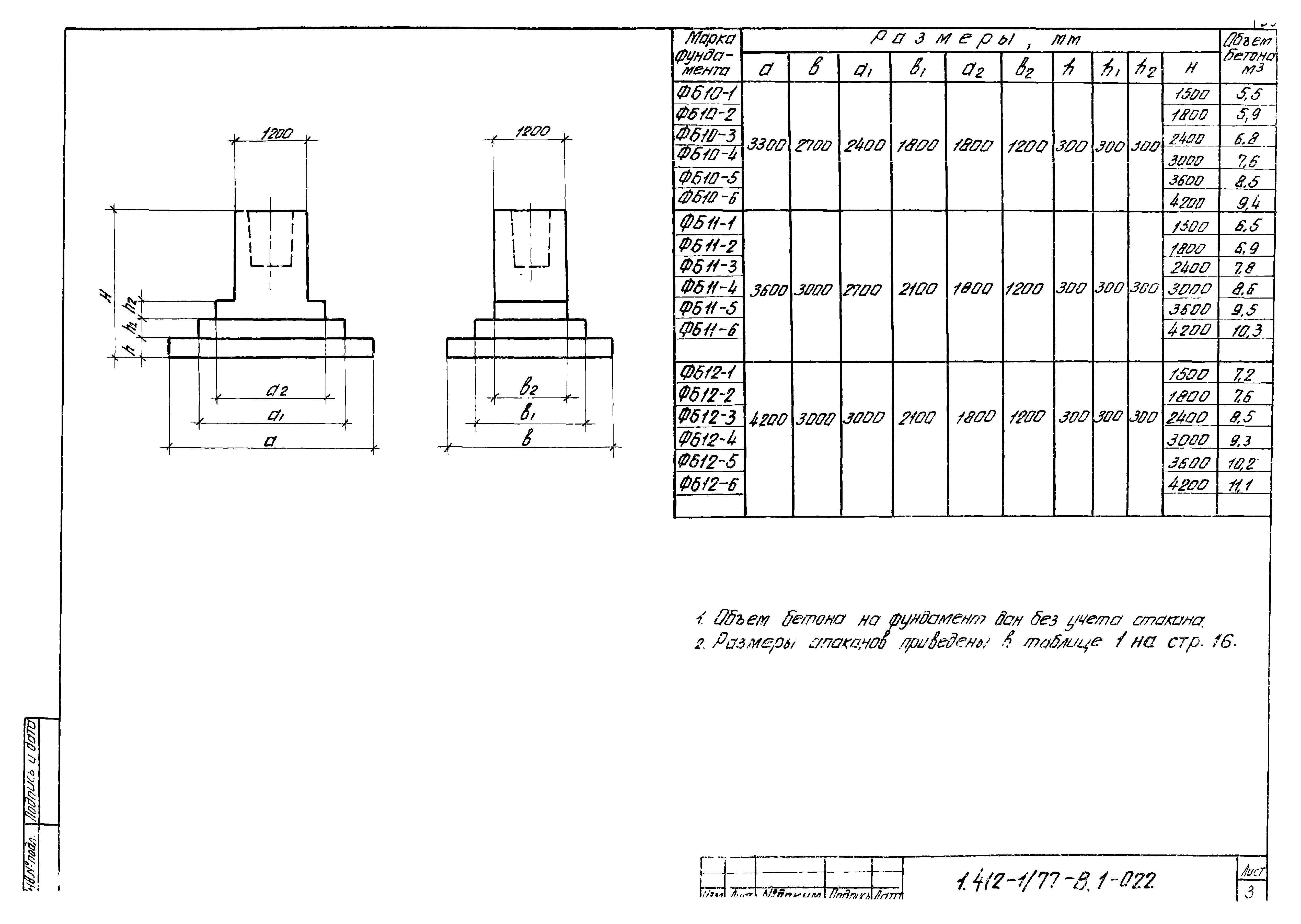 Серия 1.412-1/77