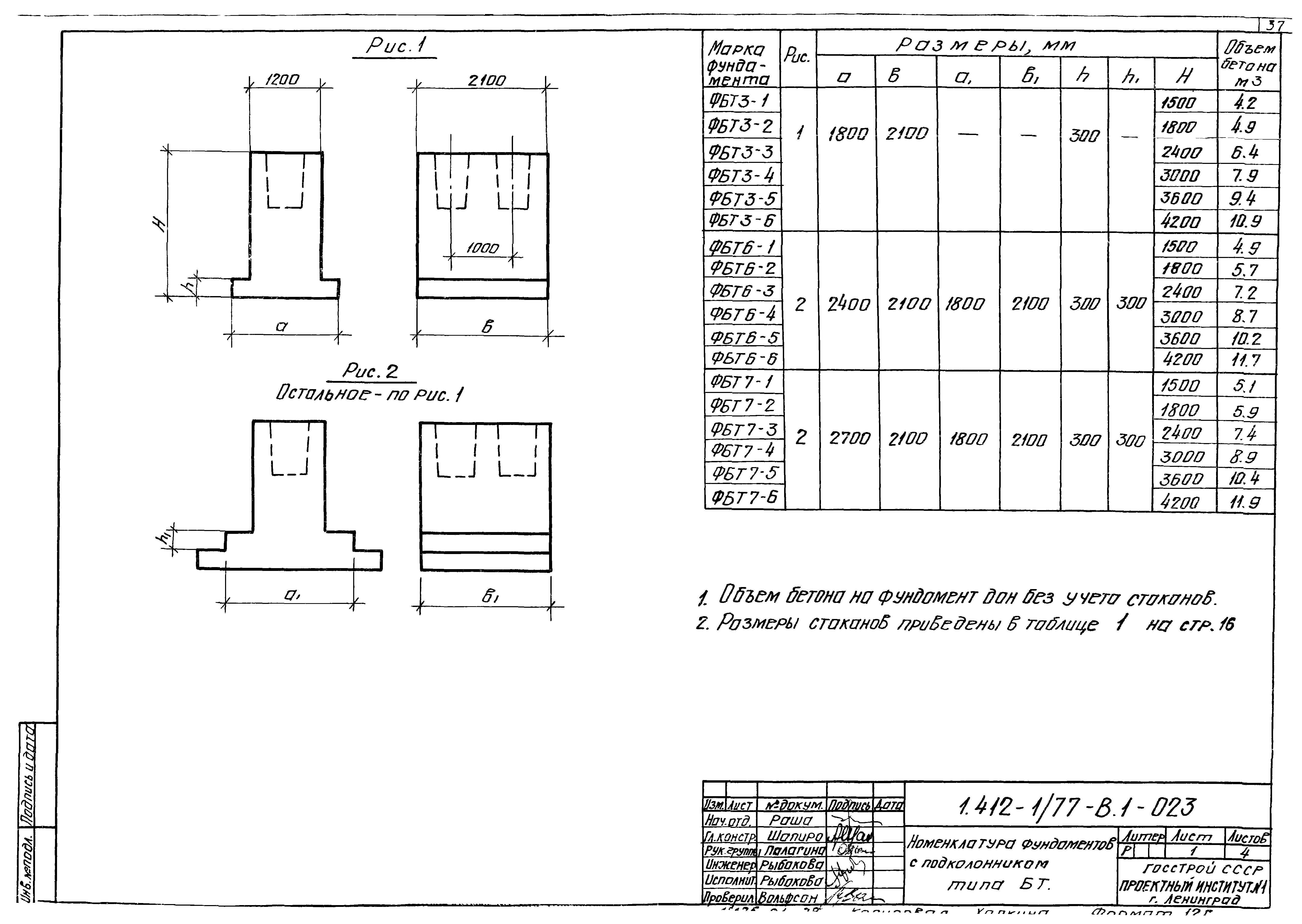 Серия 1.412-1/77