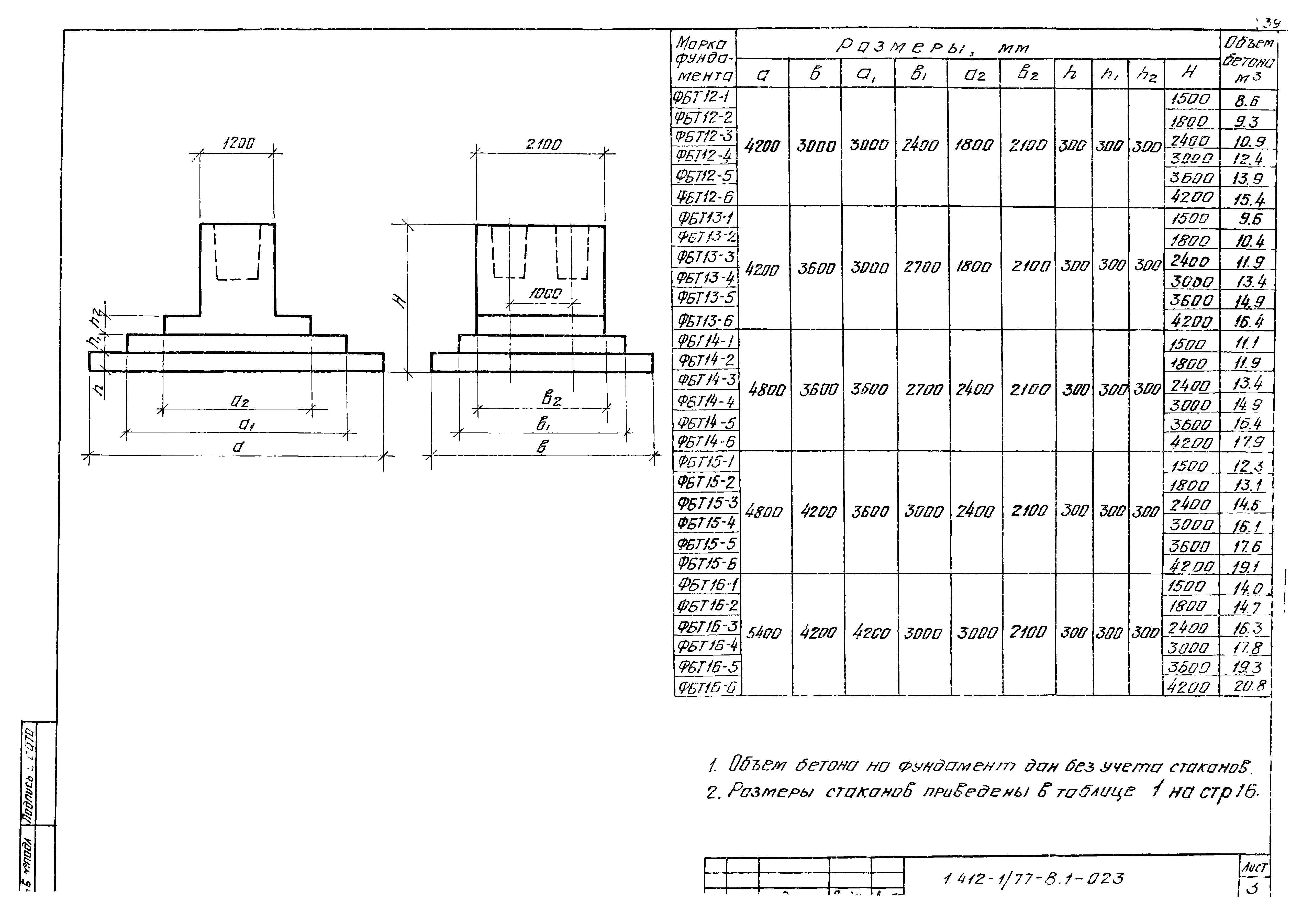 Серия 1.412-1/77