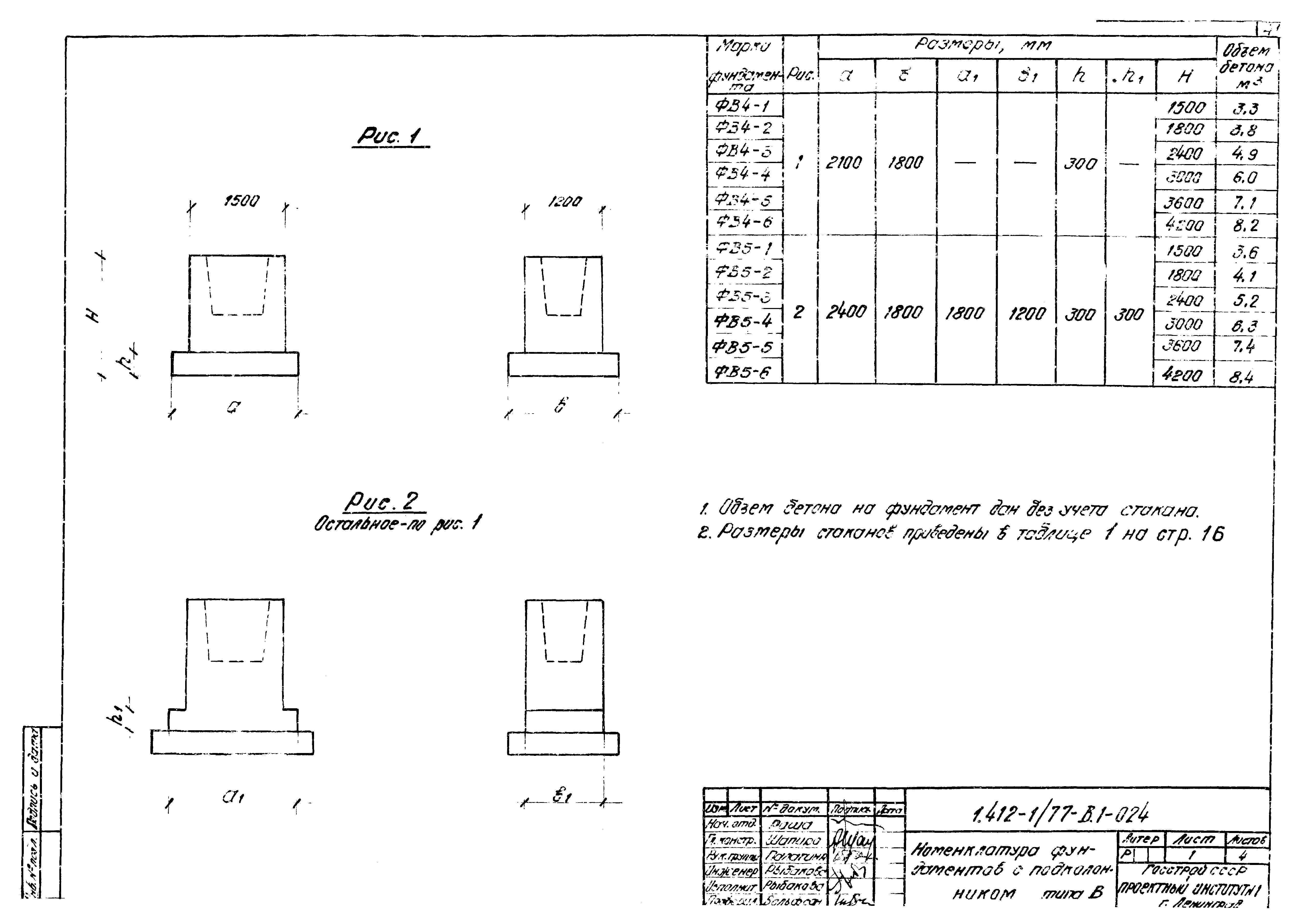 Серия 1.412-1/77