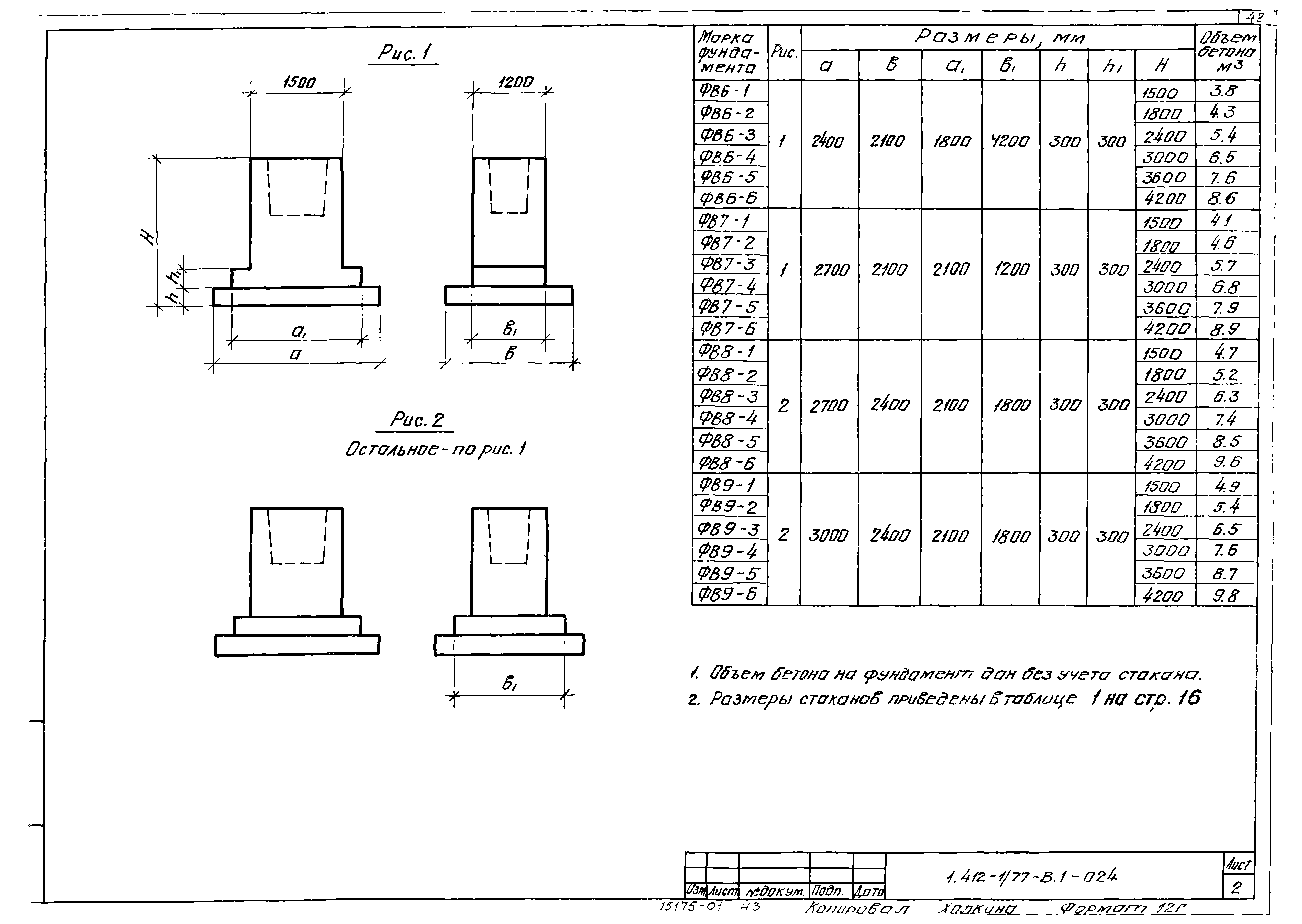 Серия 1.412-1/77