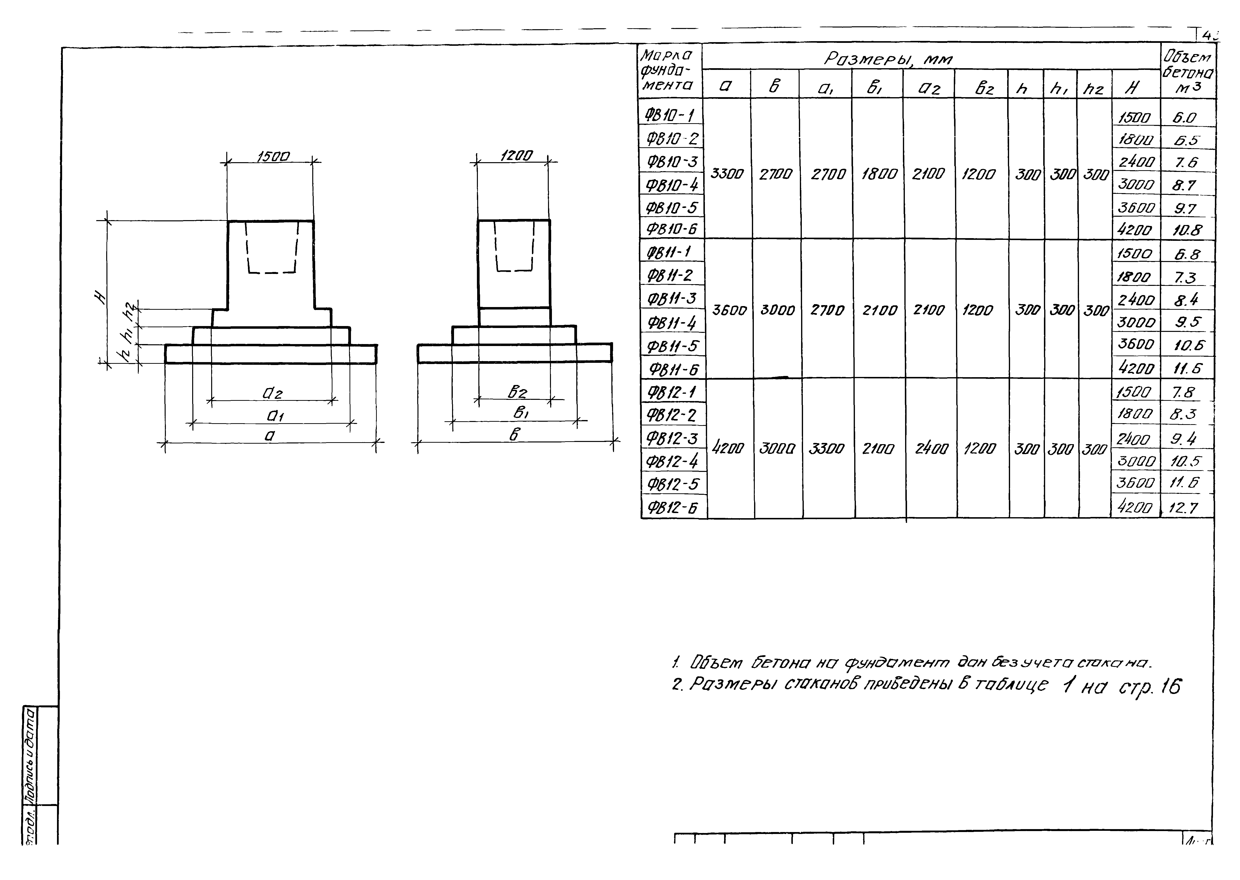 Серия 1.412-1/77