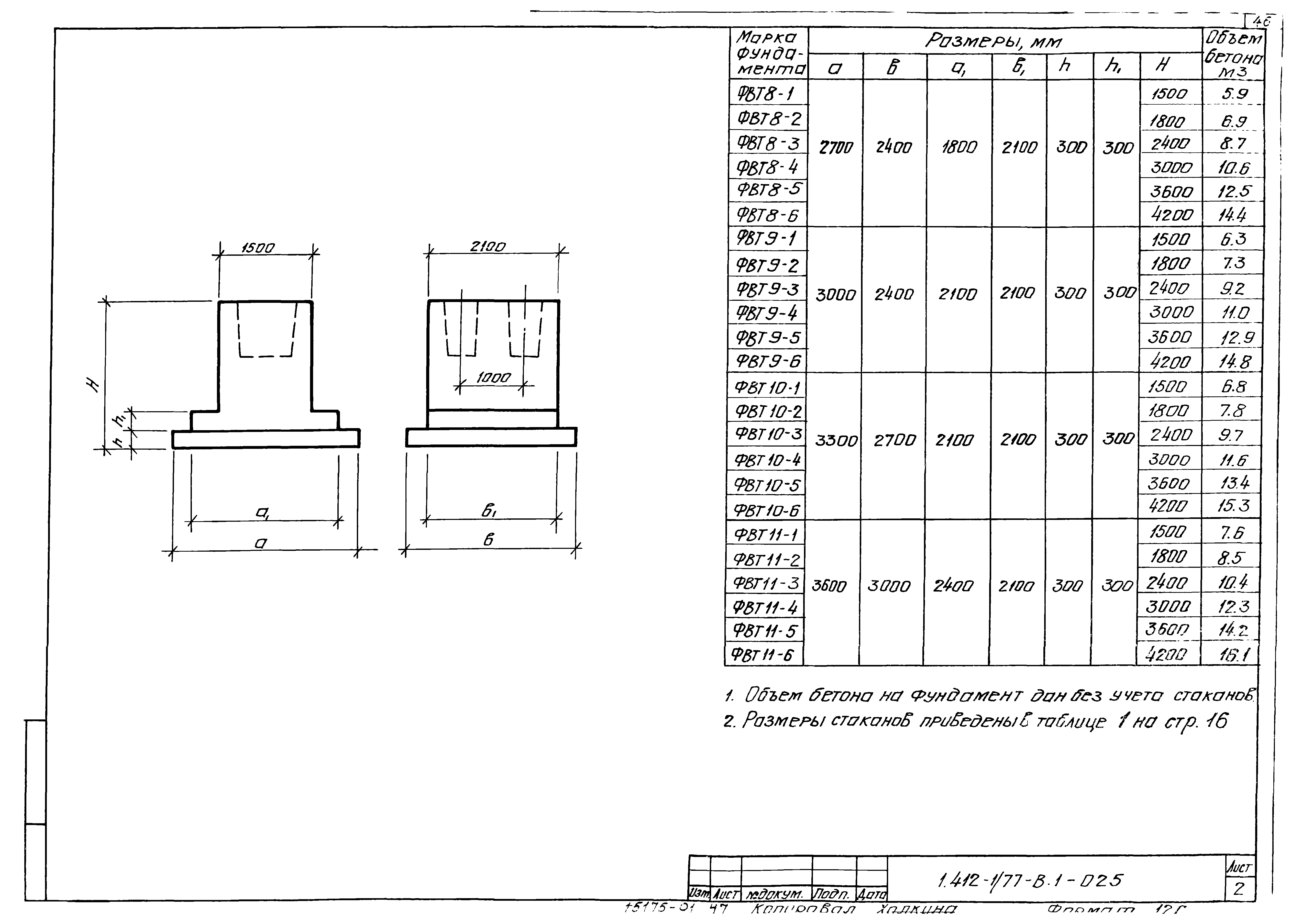 Серия 1.412-1/77